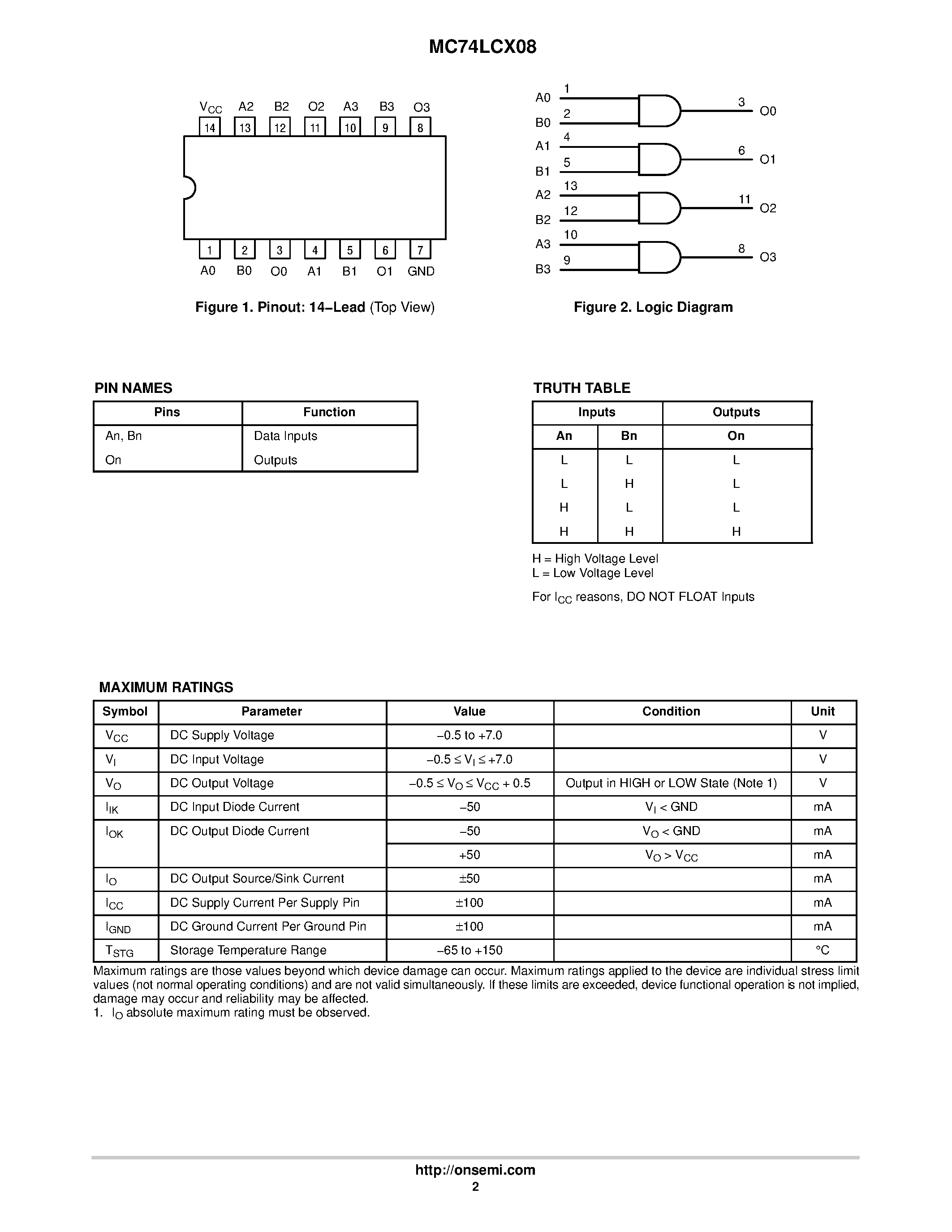 Даташит MC74LCX08 - Low-Voltage CMOS Quad 2-Input AND Gate страница 2