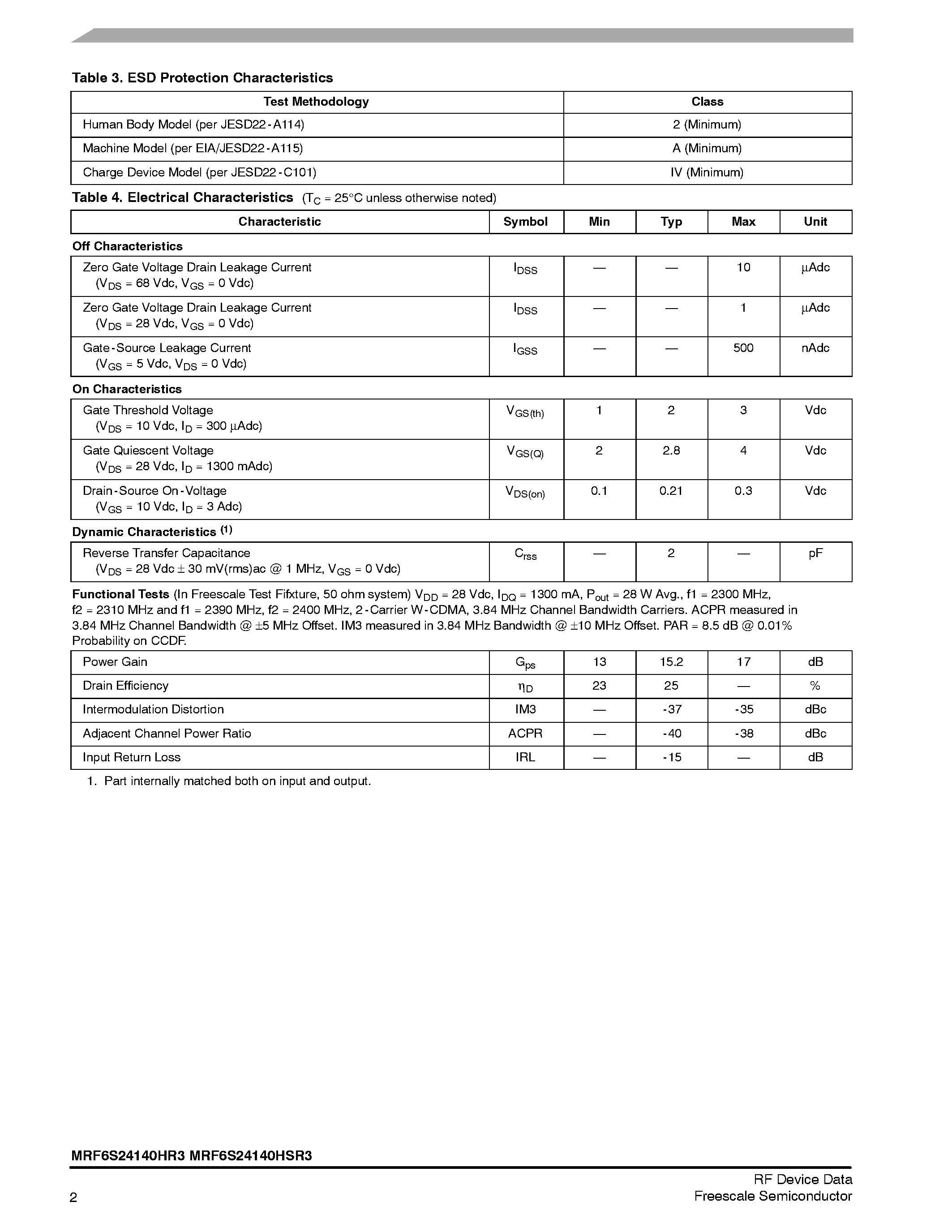 Datasheet MRF6S24140HR3 - RF Power Field Effect Transistors N-Channel Enhancement-Mode Lateral MOSFETs page 2