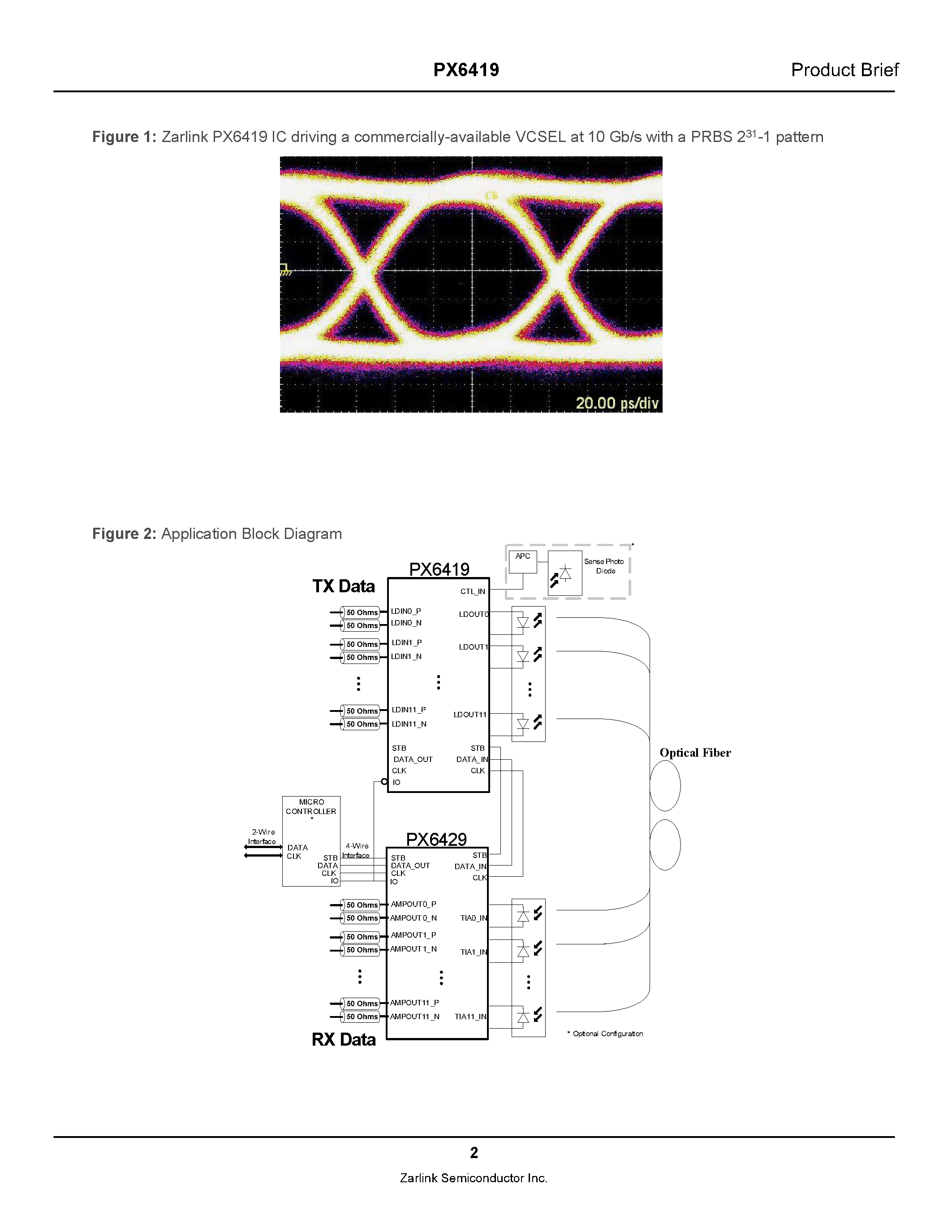 Datasheet PX6419 page 2 Datasheet PX6419 - 12x10 Gb/s VCSEL Driver page 2