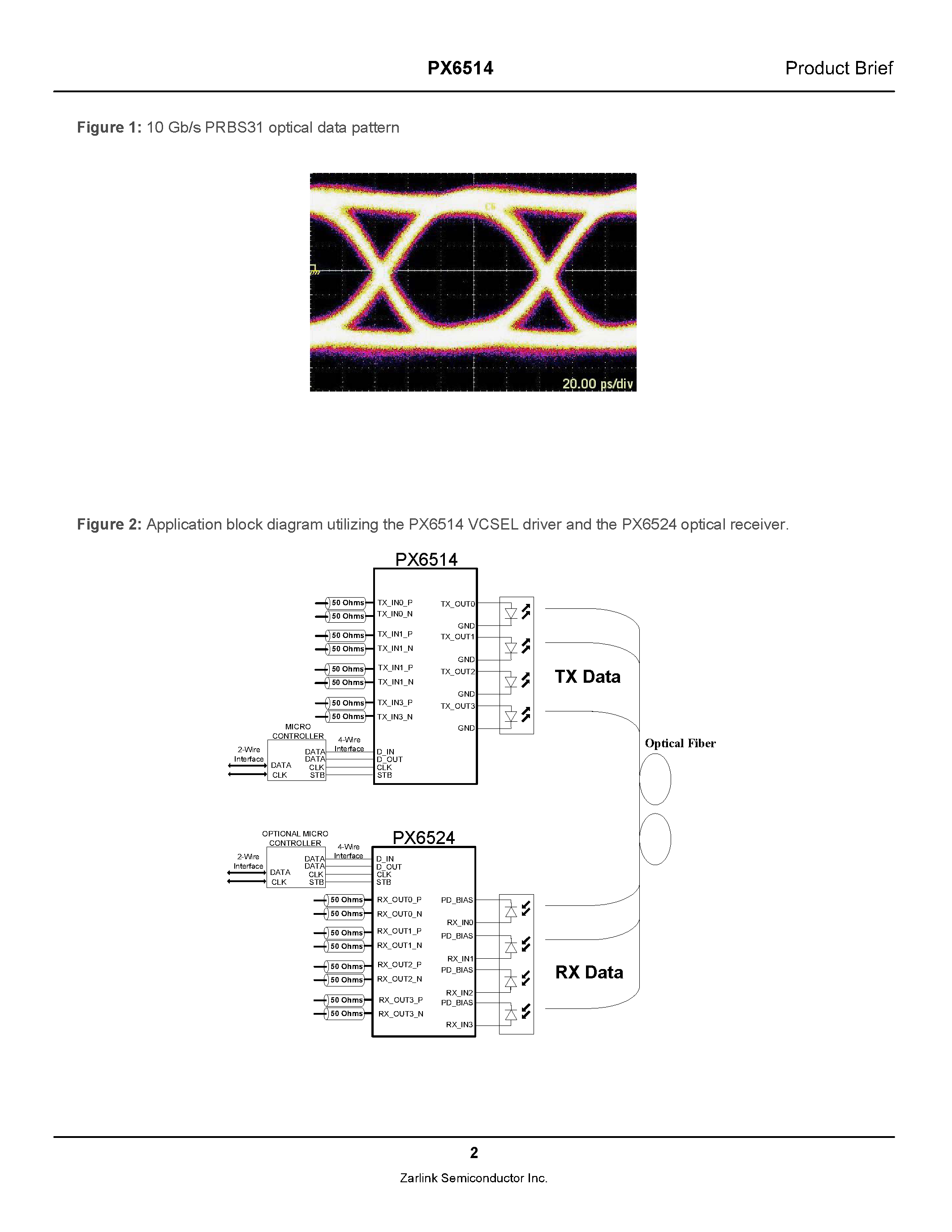 Datasheet PX6514 - 4 x 10 Gb/s VCSEL Driver page 2