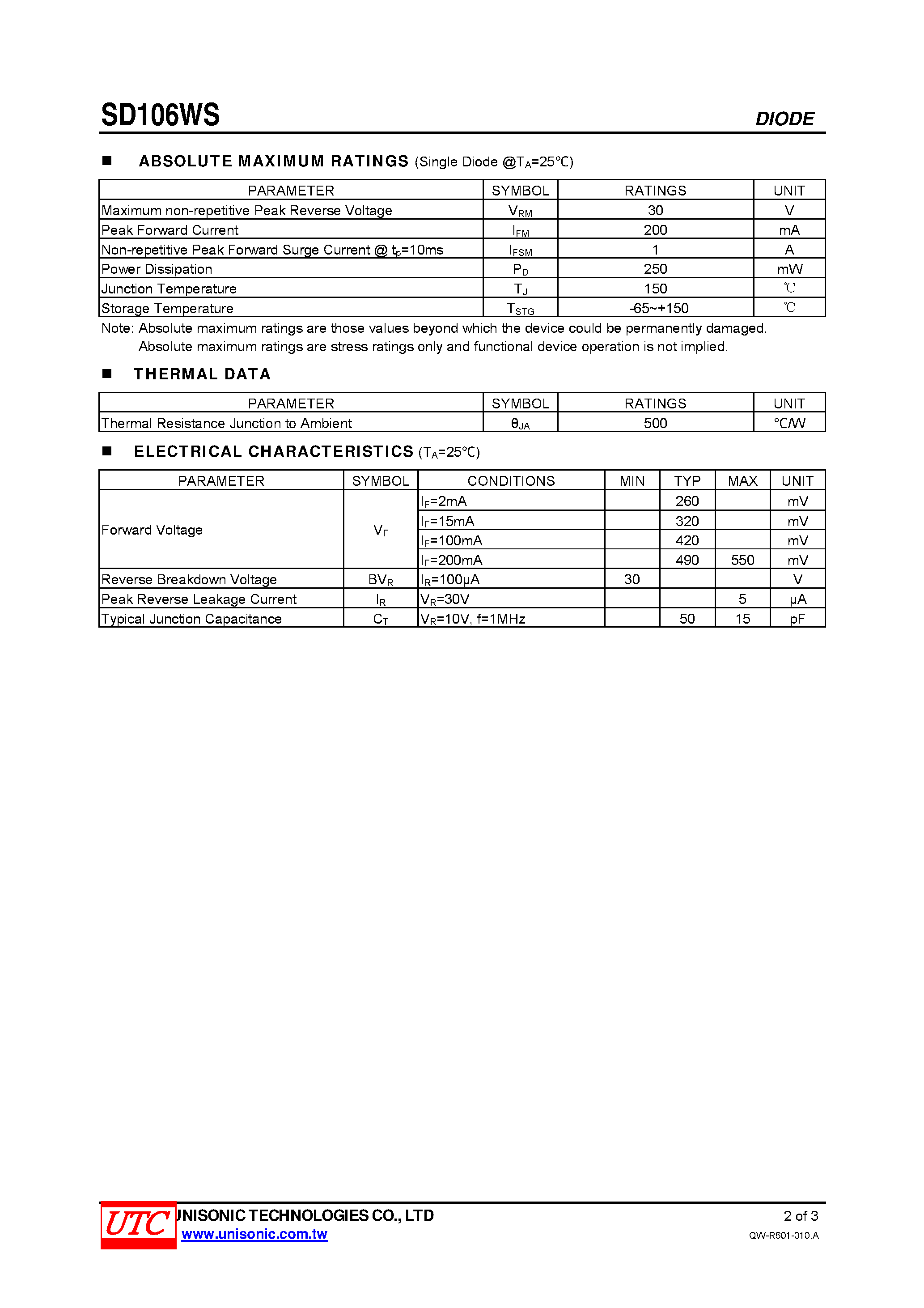 Datasheet SD106WS page 2 Datasheet SD106WS - SCHOTTKY DIODES page 2