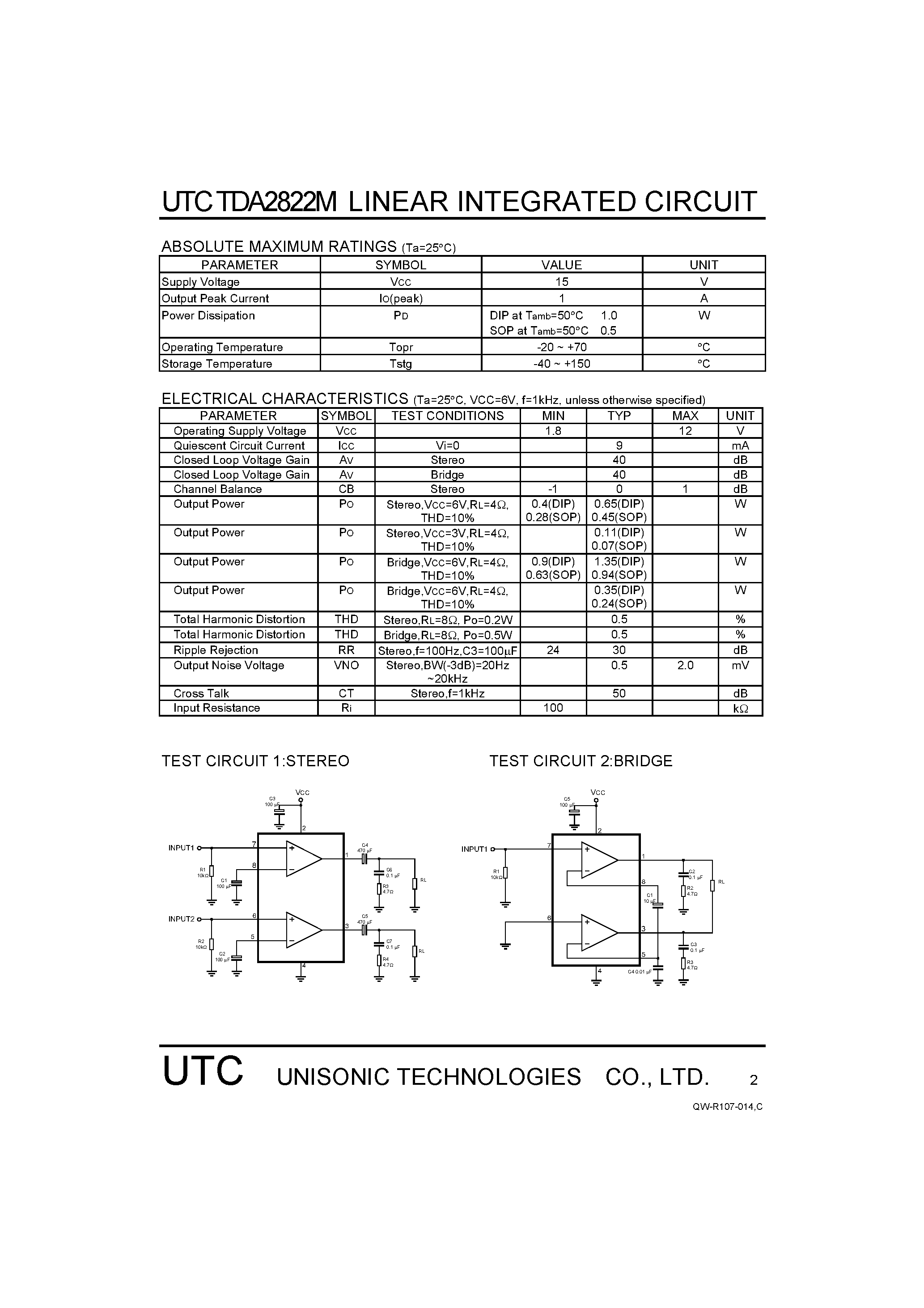 Даташит TDA2822M - DUAL LOW VOLTAGE POWER AMPLIFIER страница 2