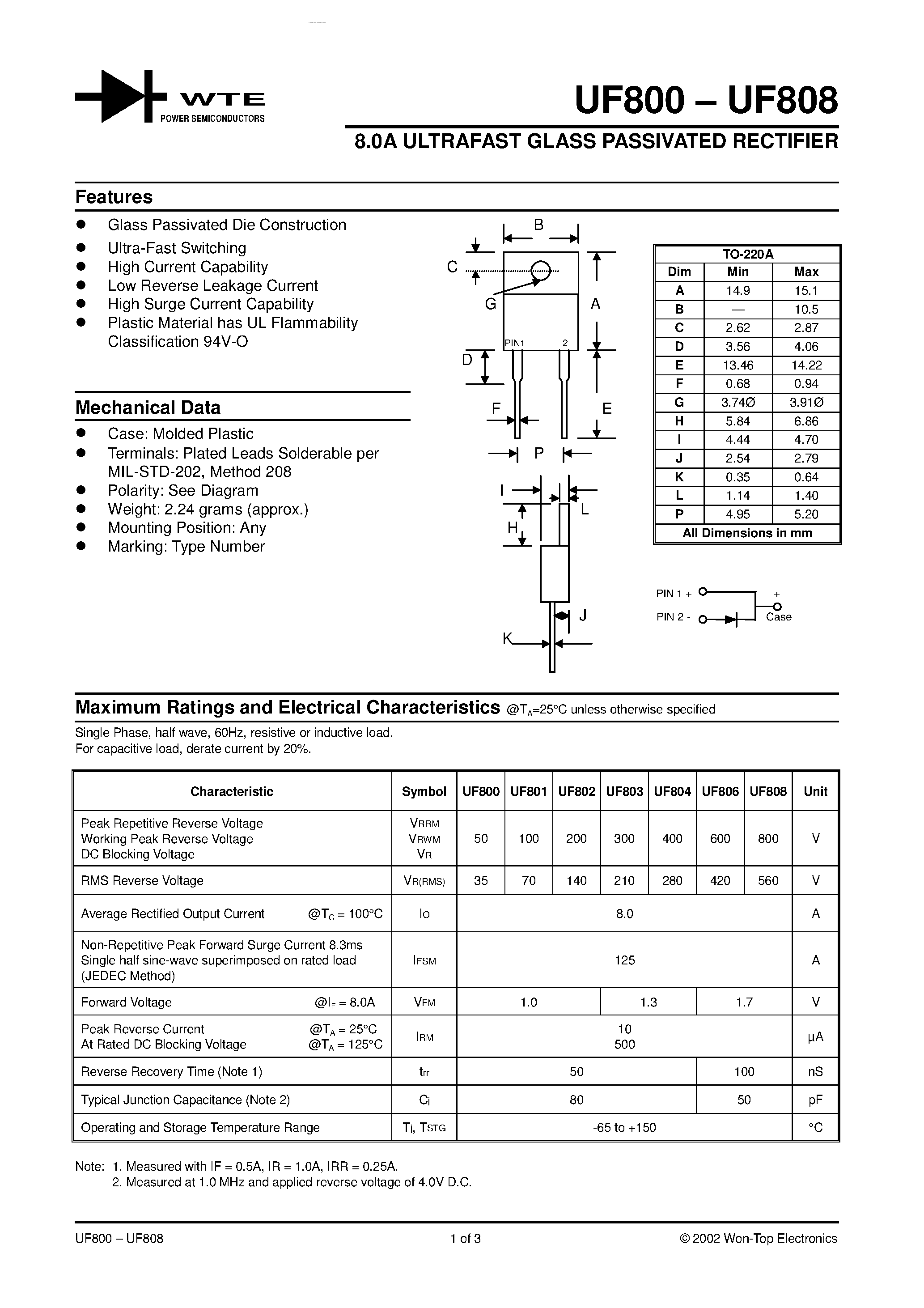 Datasheet UF800 page 1 Datasheet UF800 - (UF800 - UF808) 8.0A ULTRAFAST GLASS PASSIVATED RECTIFIER page 1