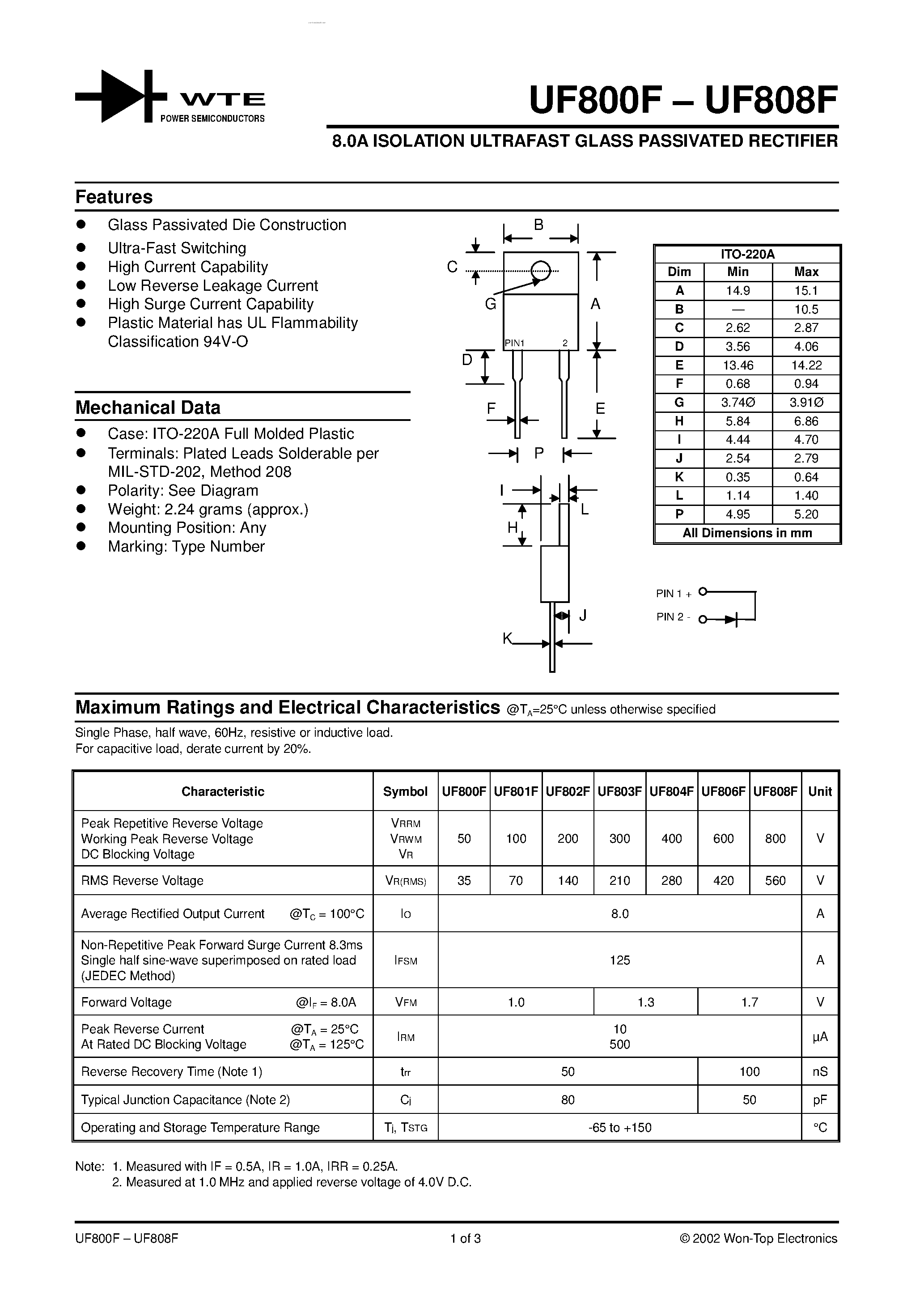 Datasheet UF800F page 1 Datasheet UF800F - (UF800F - UF808F) ISOLATION ULTRAFAST GLASS PASSIVATED RECTIFIER page 1