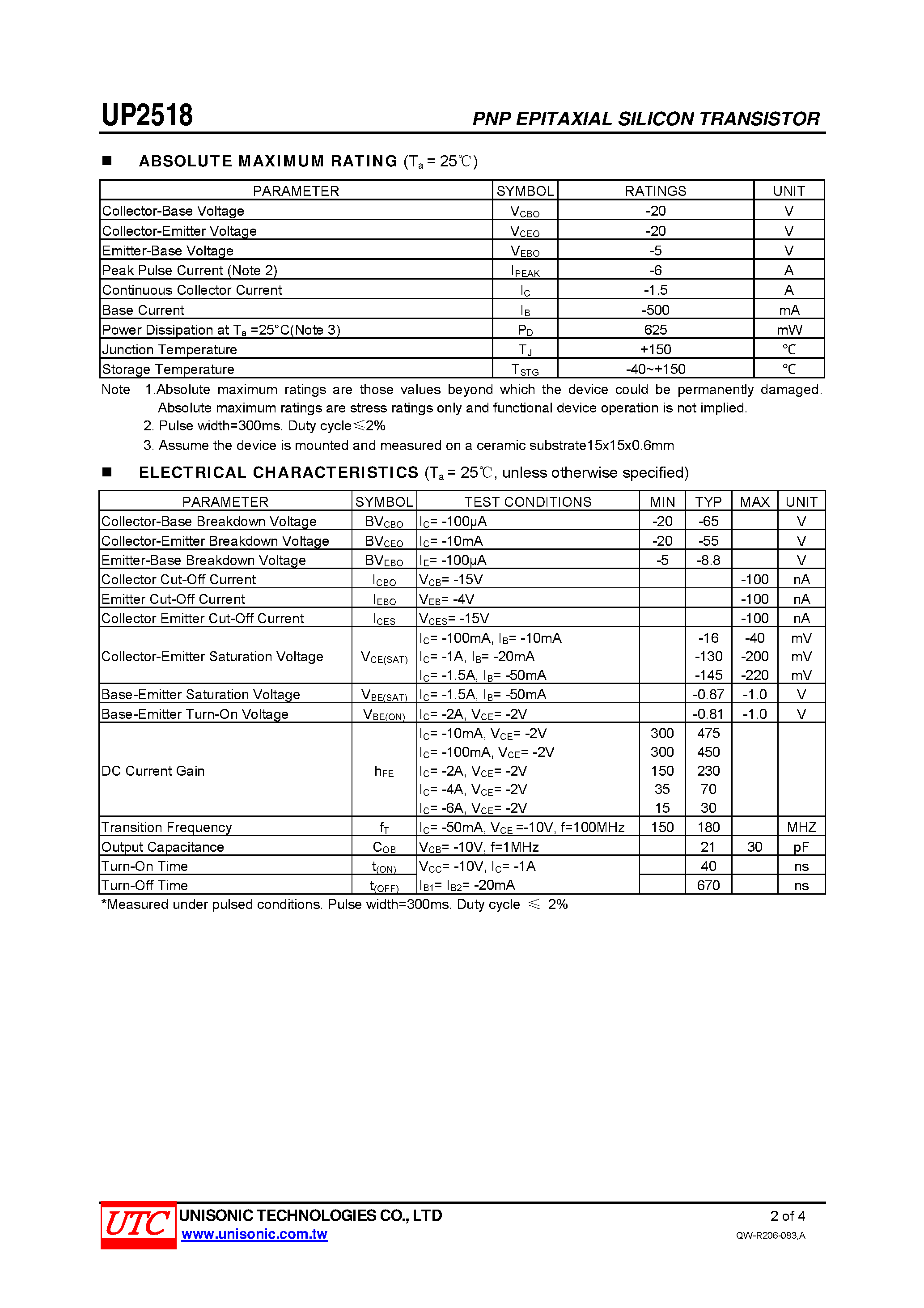 Datasheet UP2518 - LOW VCE(SAT) PNP SILICON POWER TRANSISTORS page 2