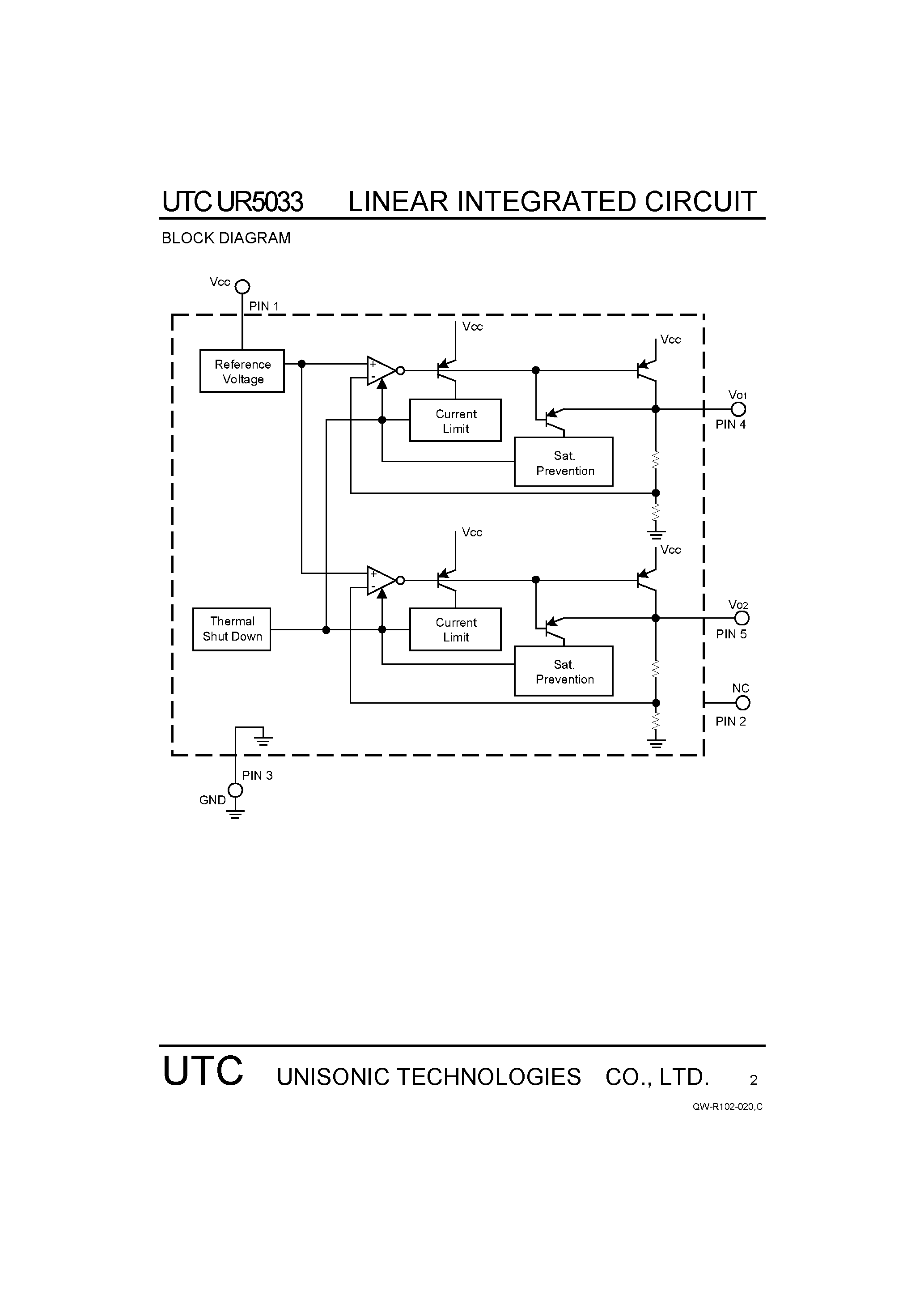 Datasheet UR5033 page 2 Datasheet UR5033 - 2 CHANNEL LOW-DROPOUT VOLTAGE REGULATOR page 2