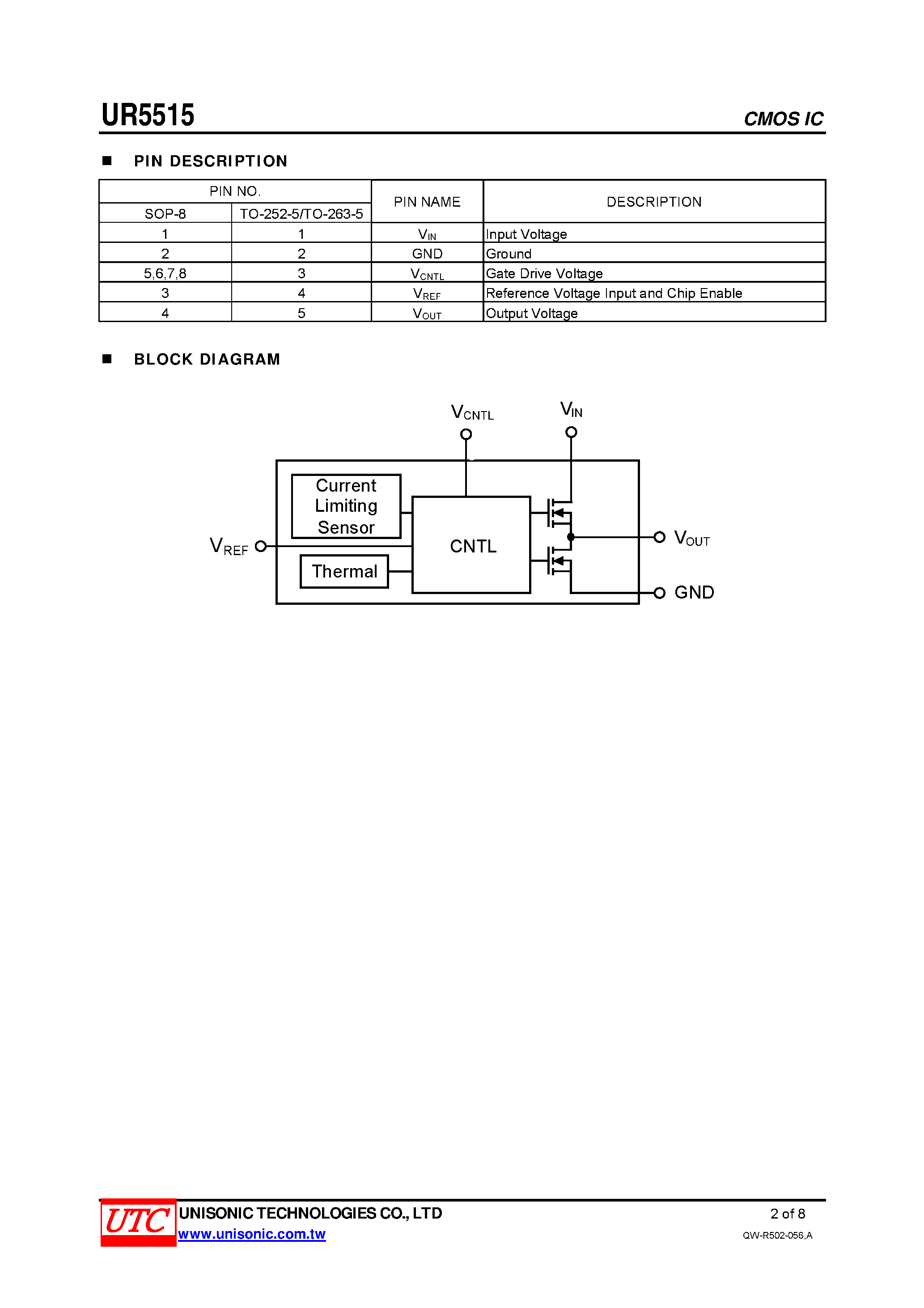 Datasheet UR5515 - 1.5A/3A BUS TERMINATION REGULATOR page 2