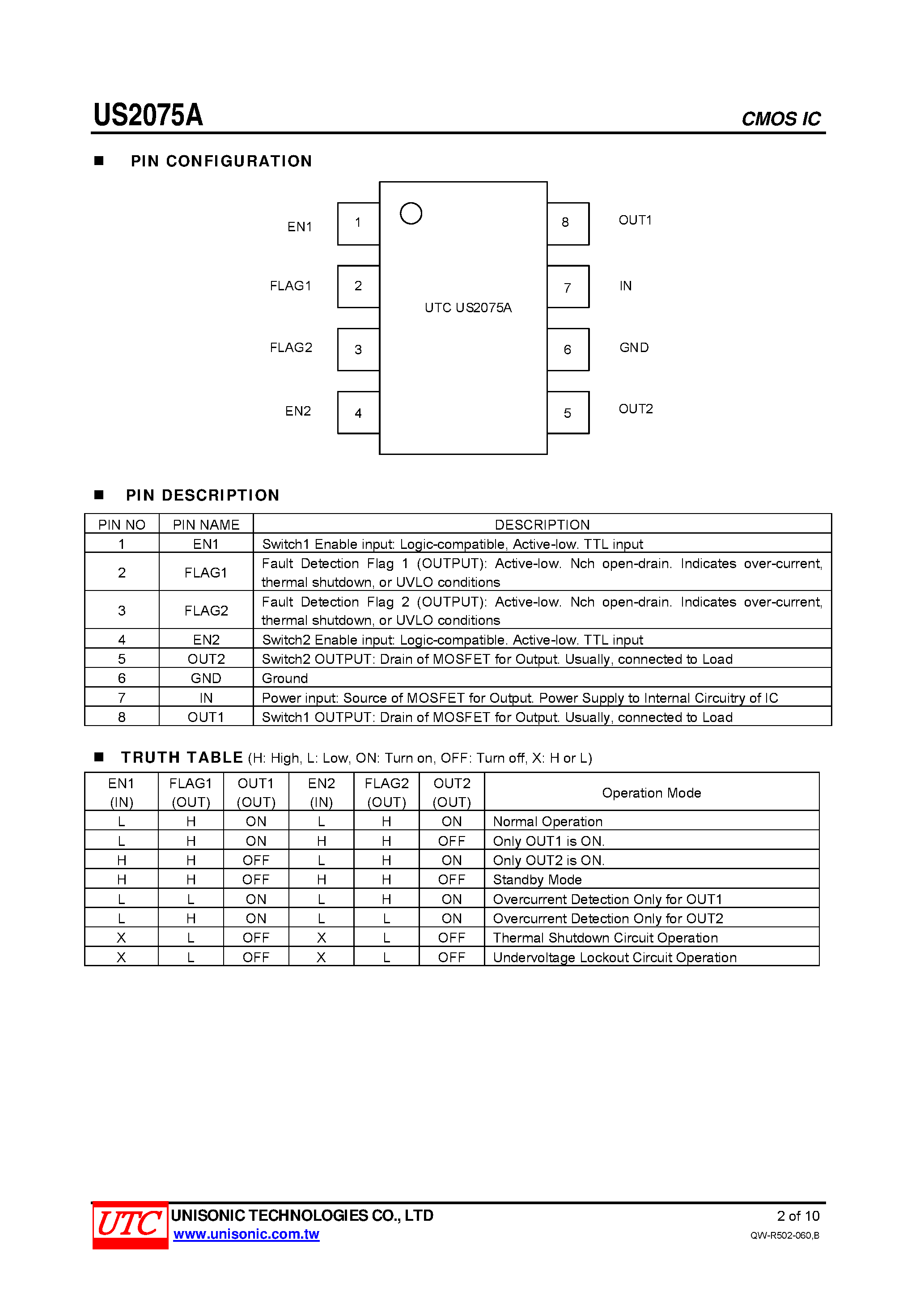 Datasheet US2075A page 2 Datasheet US2075A - DUAL-CHANNEL POWER DISTRIBUTION CONTROL SWITCH page 2