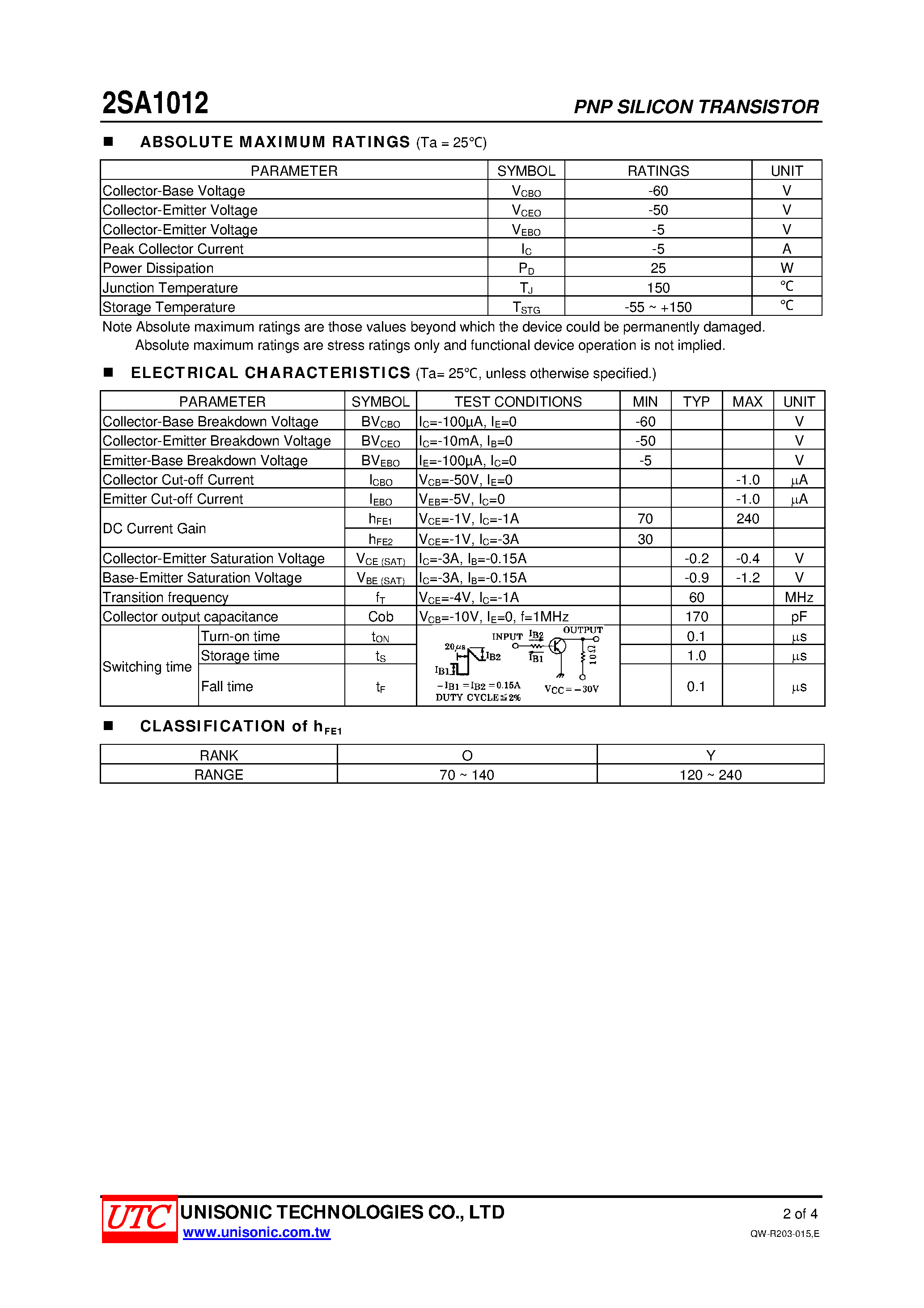 Datasheet 2SA1012 - HIGH CURRENT SWITCHING APPLICATION page 2