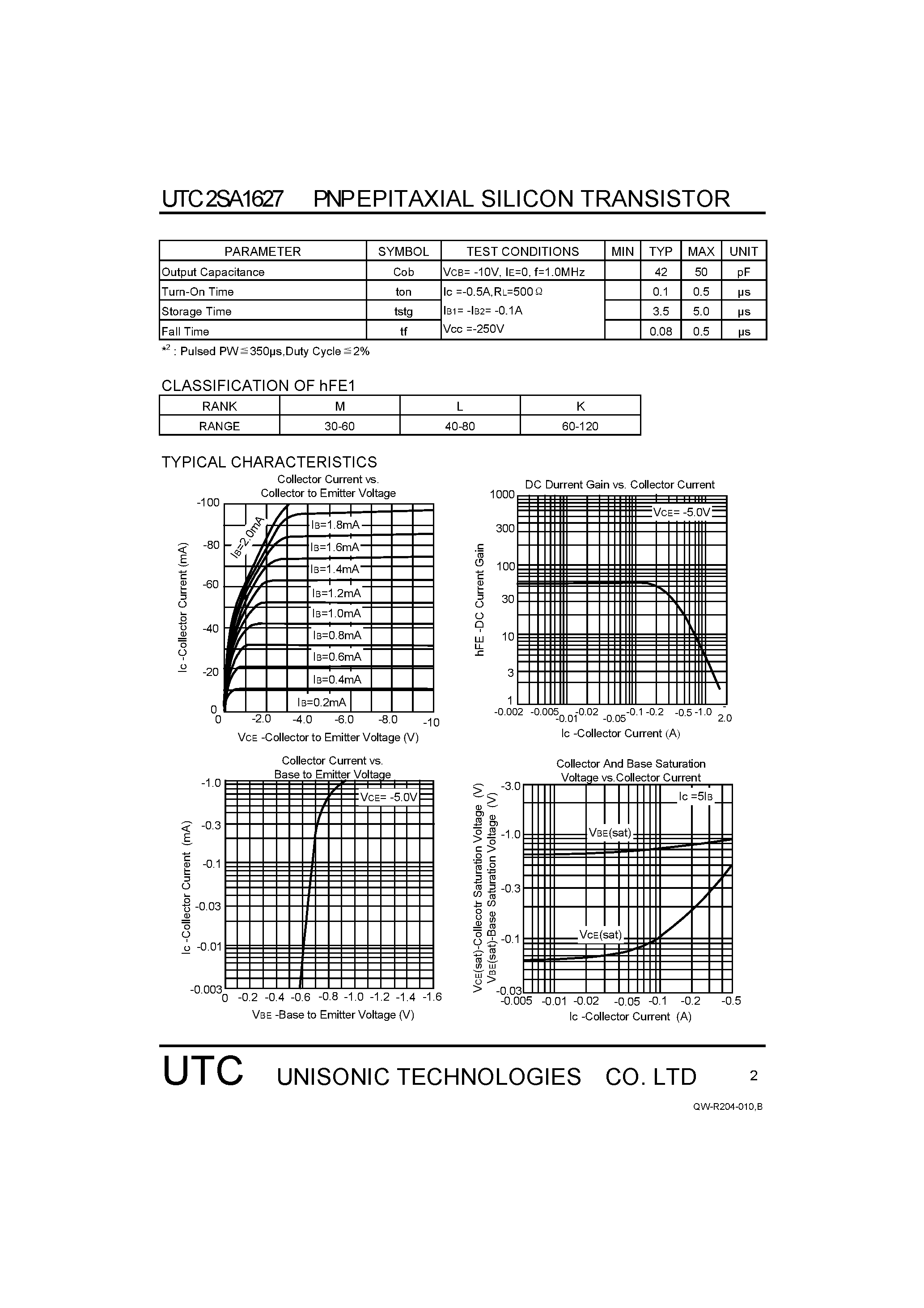 Datasheet 2SA1627 - PNP EPITAXIAL SILICON TRANSISTOR page 2
