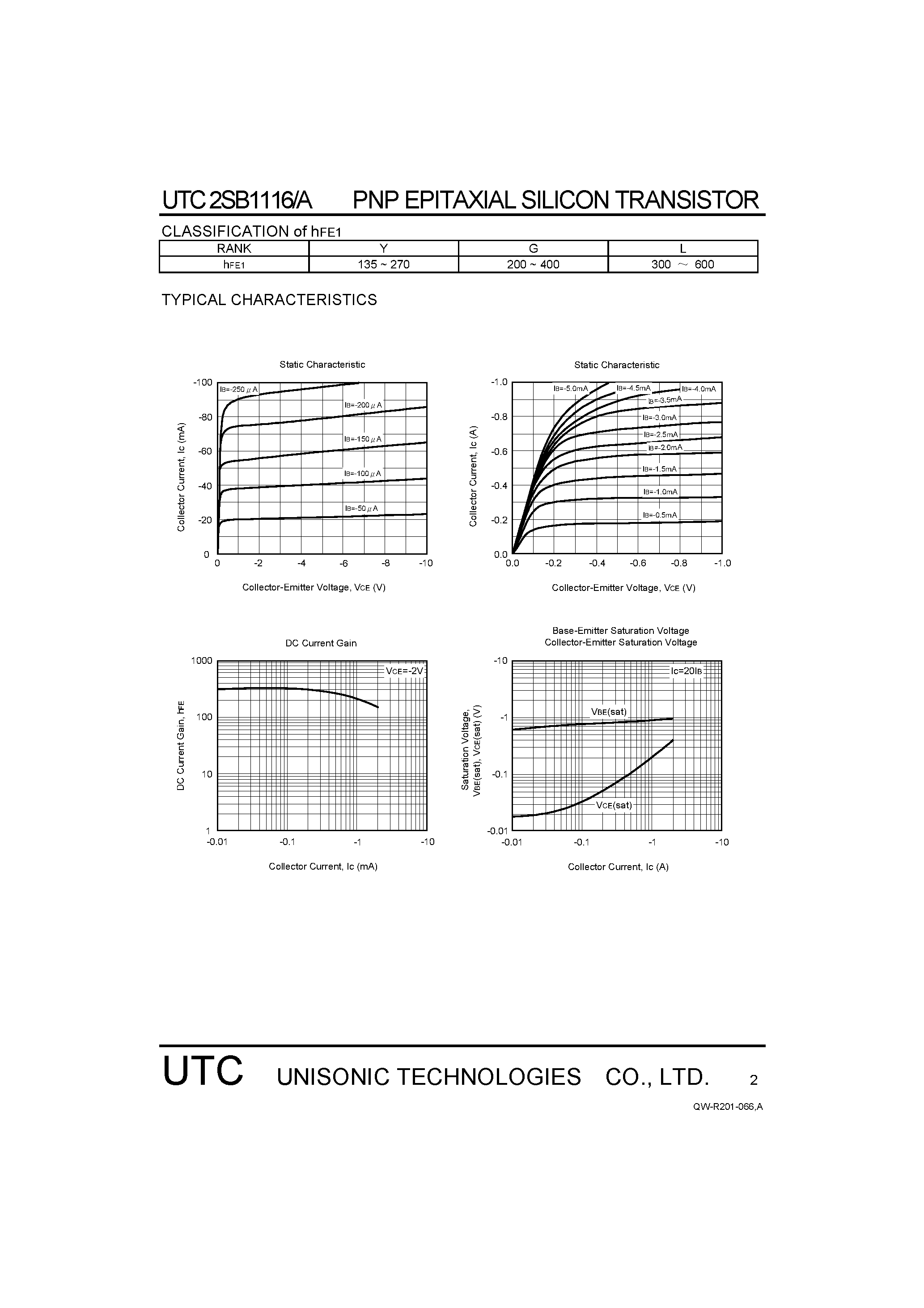 Datasheet 2SB1116 - PNP EPITAXIAL SILICON TRANSISTOR page 2