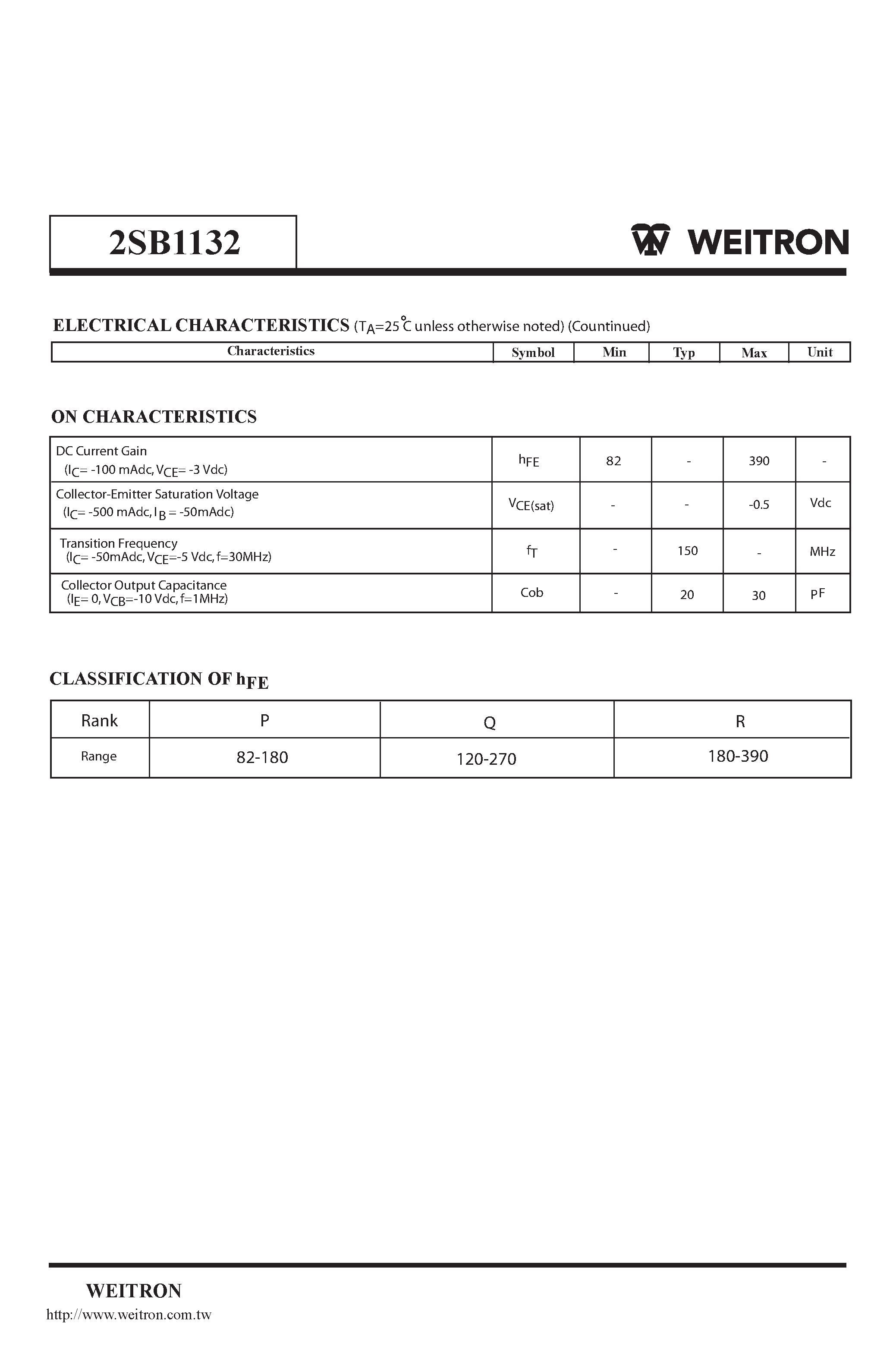 Даташит 2SB1132 - PNP Plastic-Encapsulate Transistors страница 2