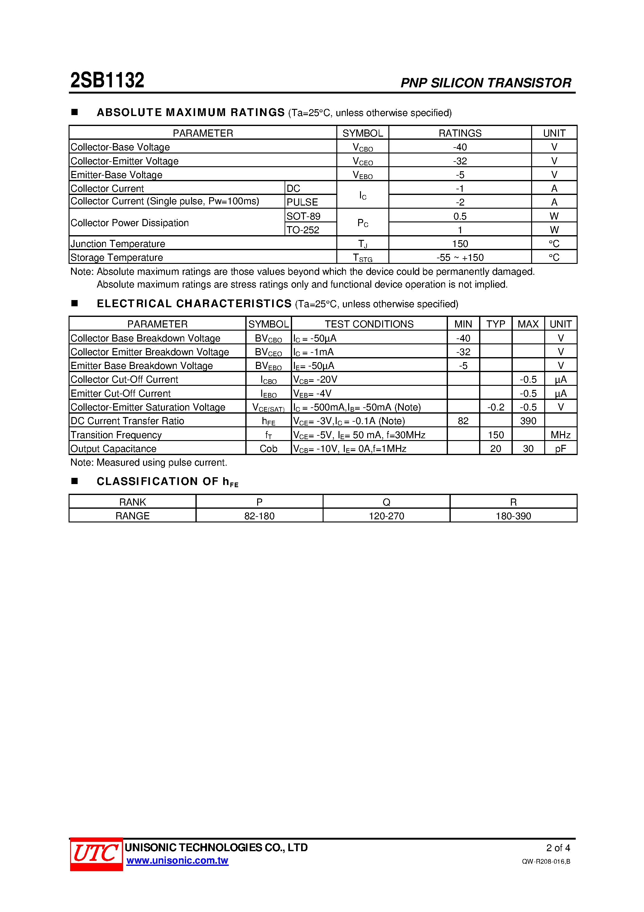 Datasheet 2SB1132 - MEDIUM POWER TRANSISTOR page 2