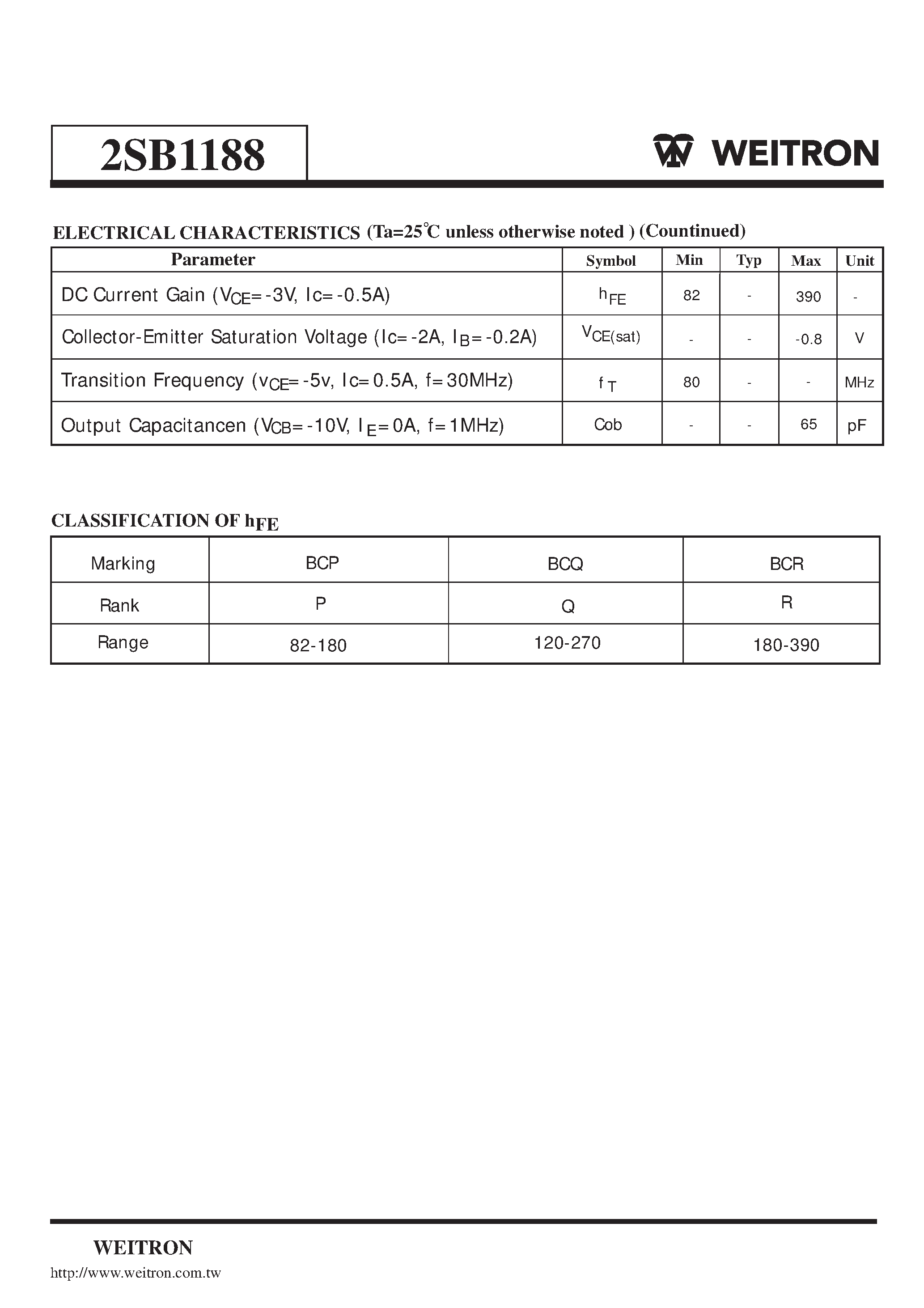 Даташит 2SB1188 - Epitaxial Planar PNP Transistors страница 2