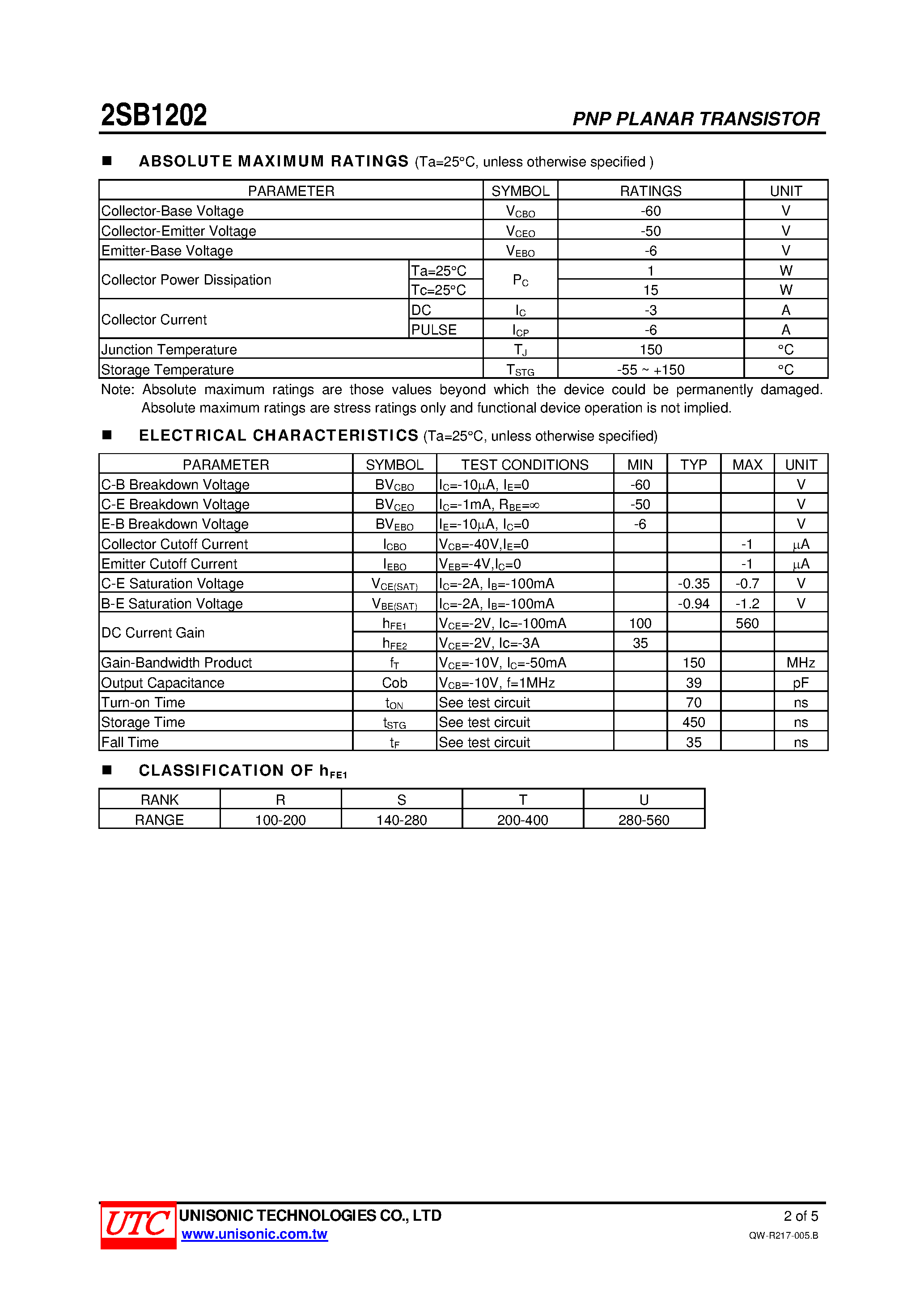 Даташит 2SB1202 - HIGH CURRENT SWITCHING APPLICATION страница 2