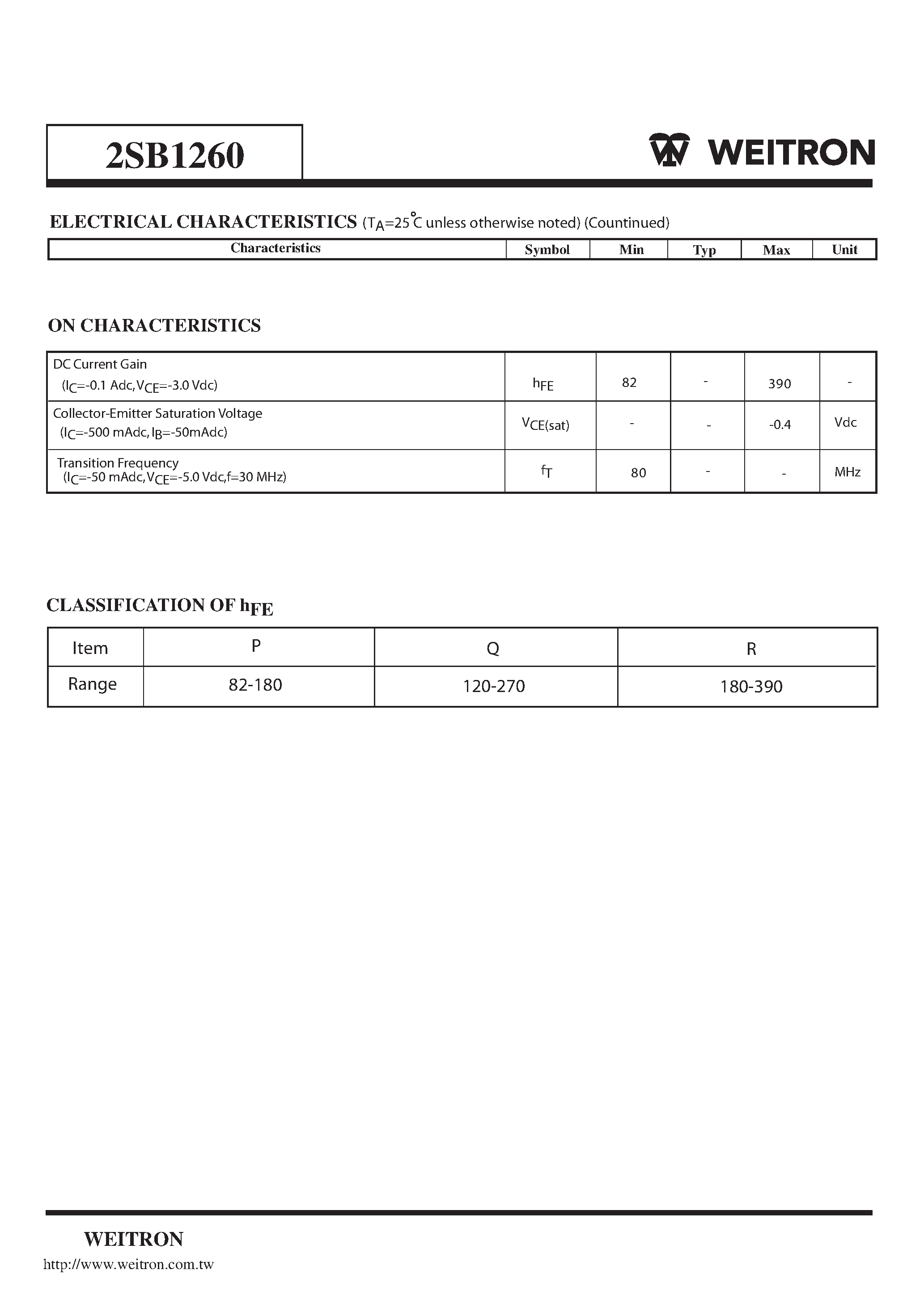 Datasheet 2SB1260 page 2 Datasheet 2SB1260 - PNP Plastic-Encapsulate Transistor page 2