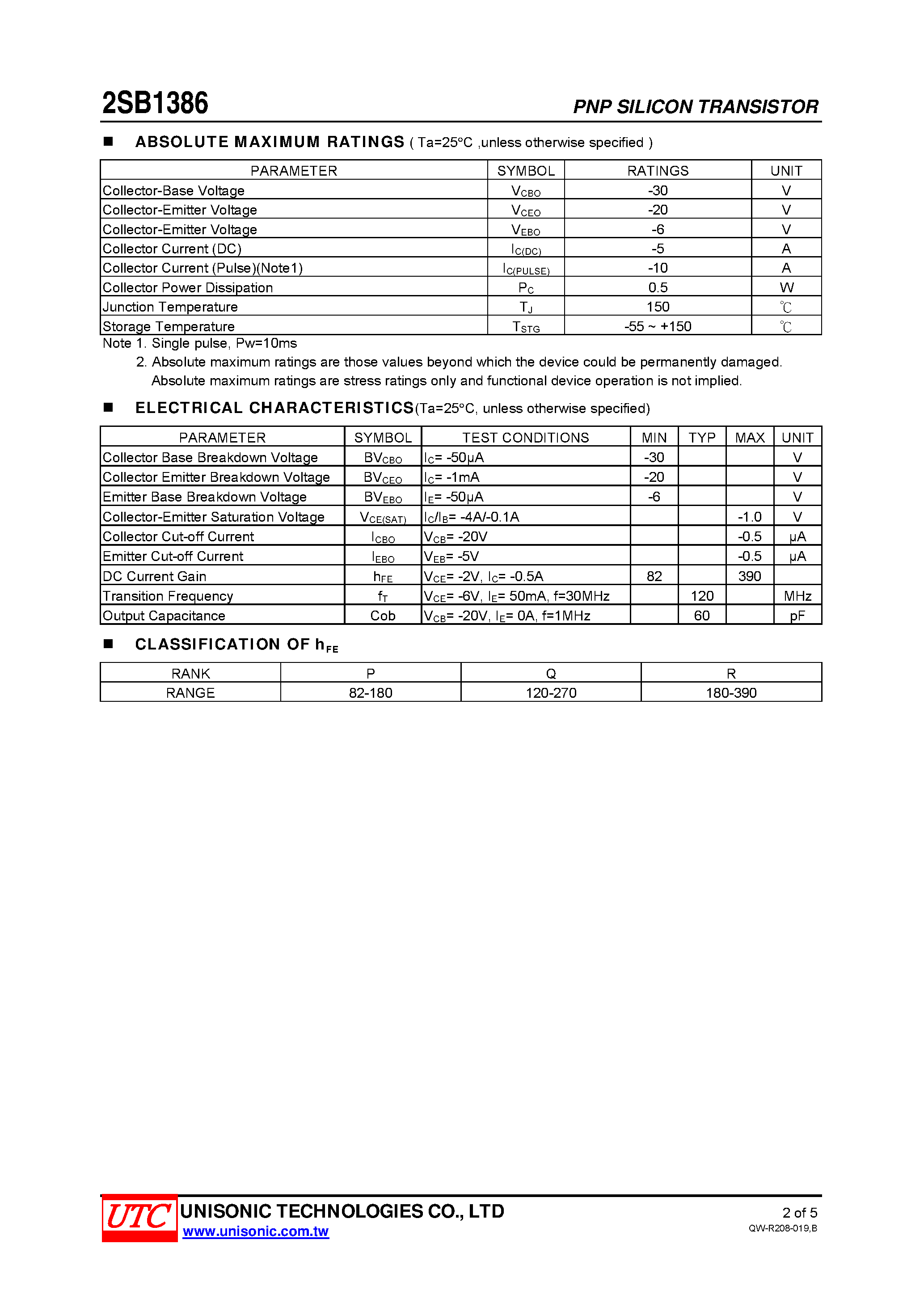 Datasheet 2SB1386 page 2 Datasheet 2SB1386 - LOW FREQUENCY PNP TRANSISTOR page 2