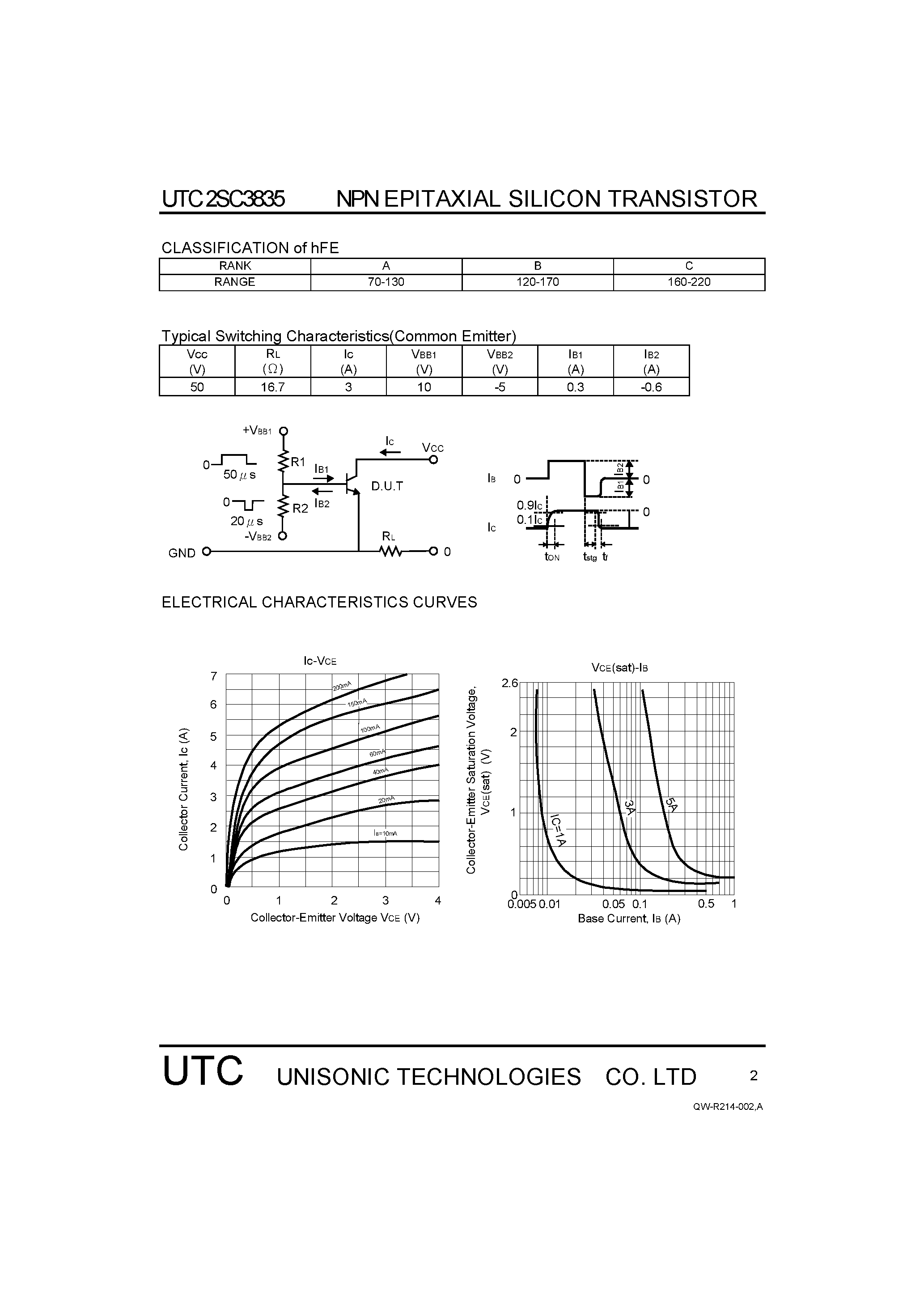 Datasheet 2SC3835 - SWITCH NPN TRANSISTOR page 2