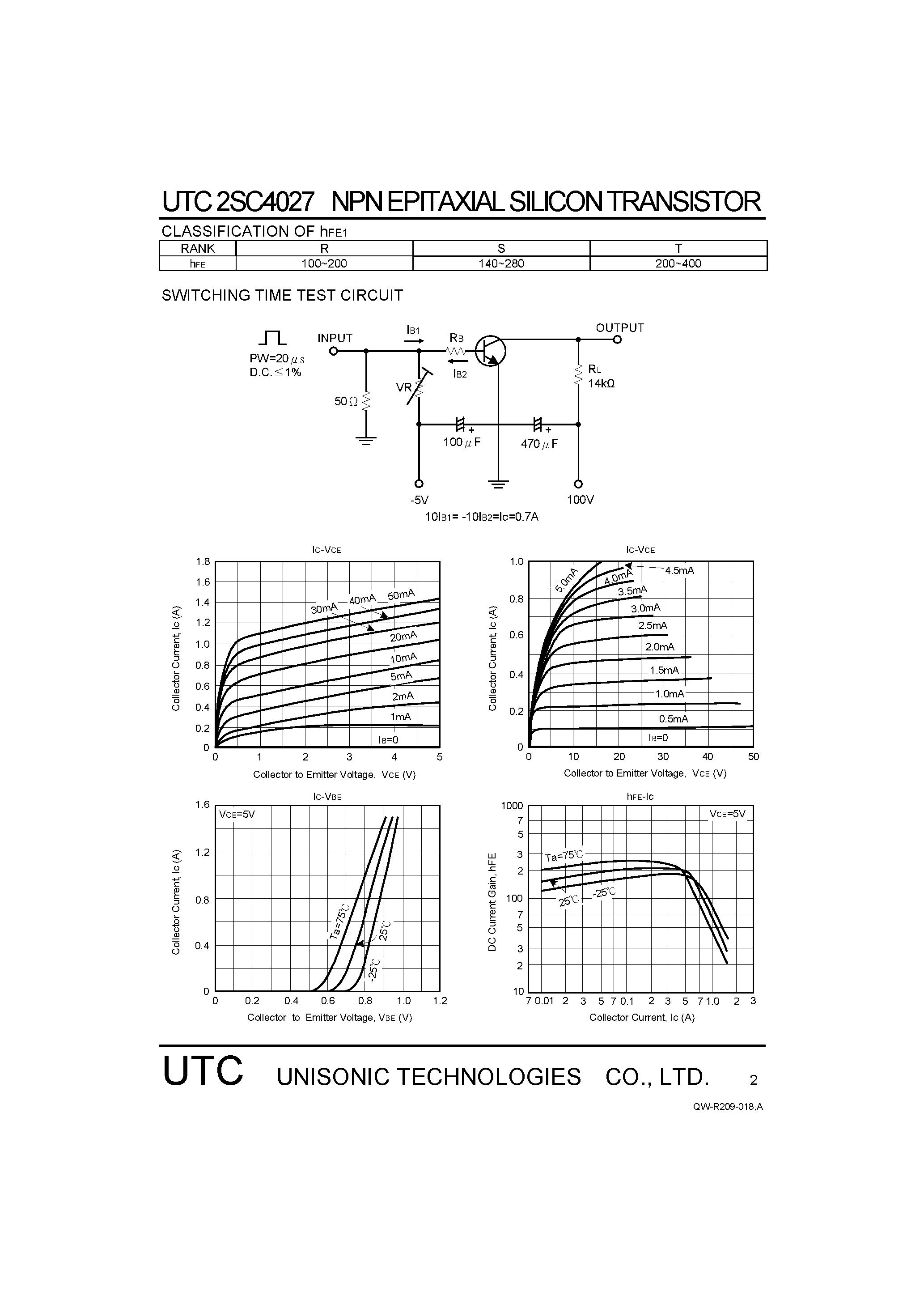 Datasheet 2SC4027 page 2 Datasheet 2SC4027 - HIGH-VOLTAGE SWITCHING APPLICATIONS page 2
