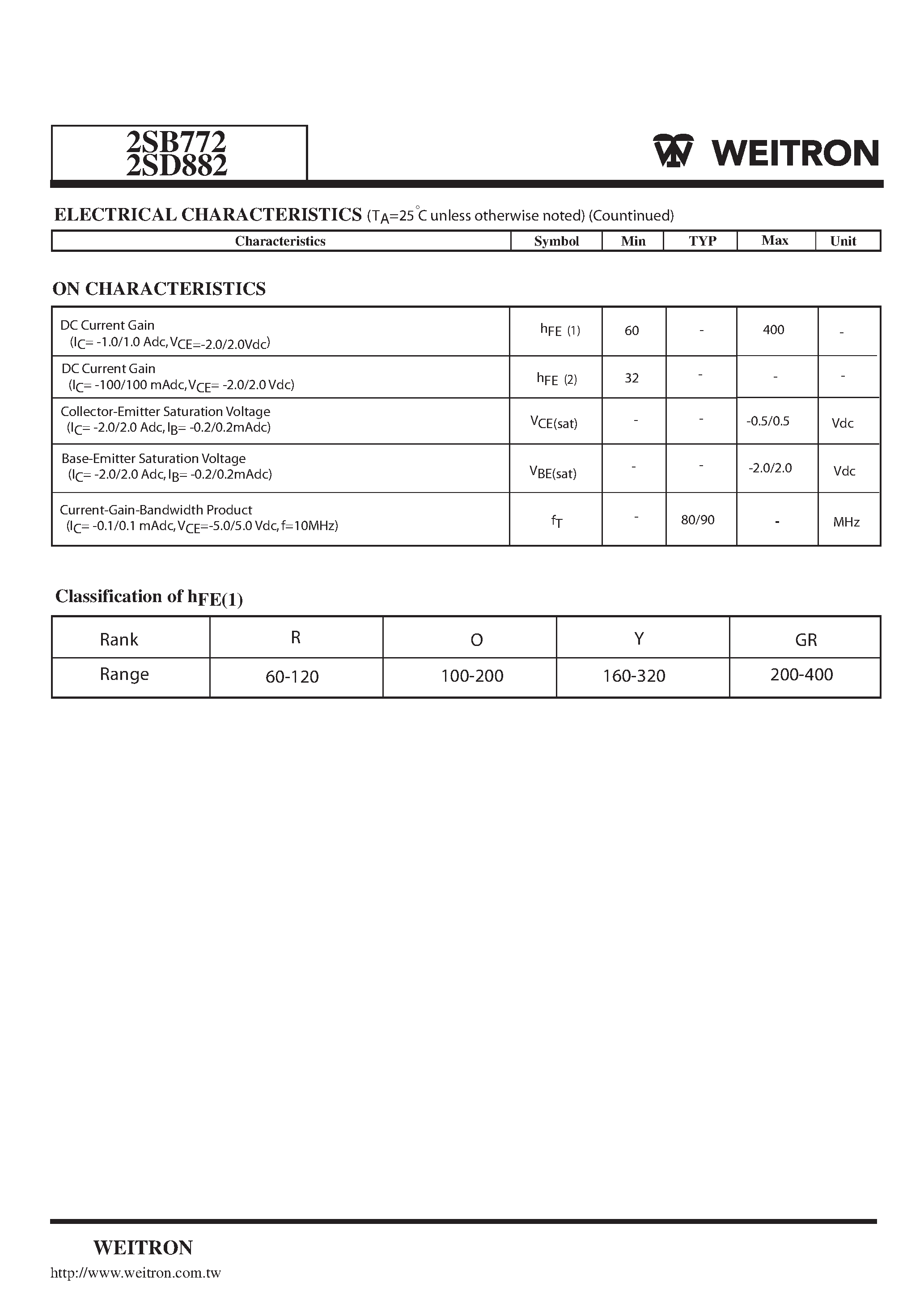 Даташит 2SD882 - PNP/NPN Epitaxial Planar Transistors страница 2
