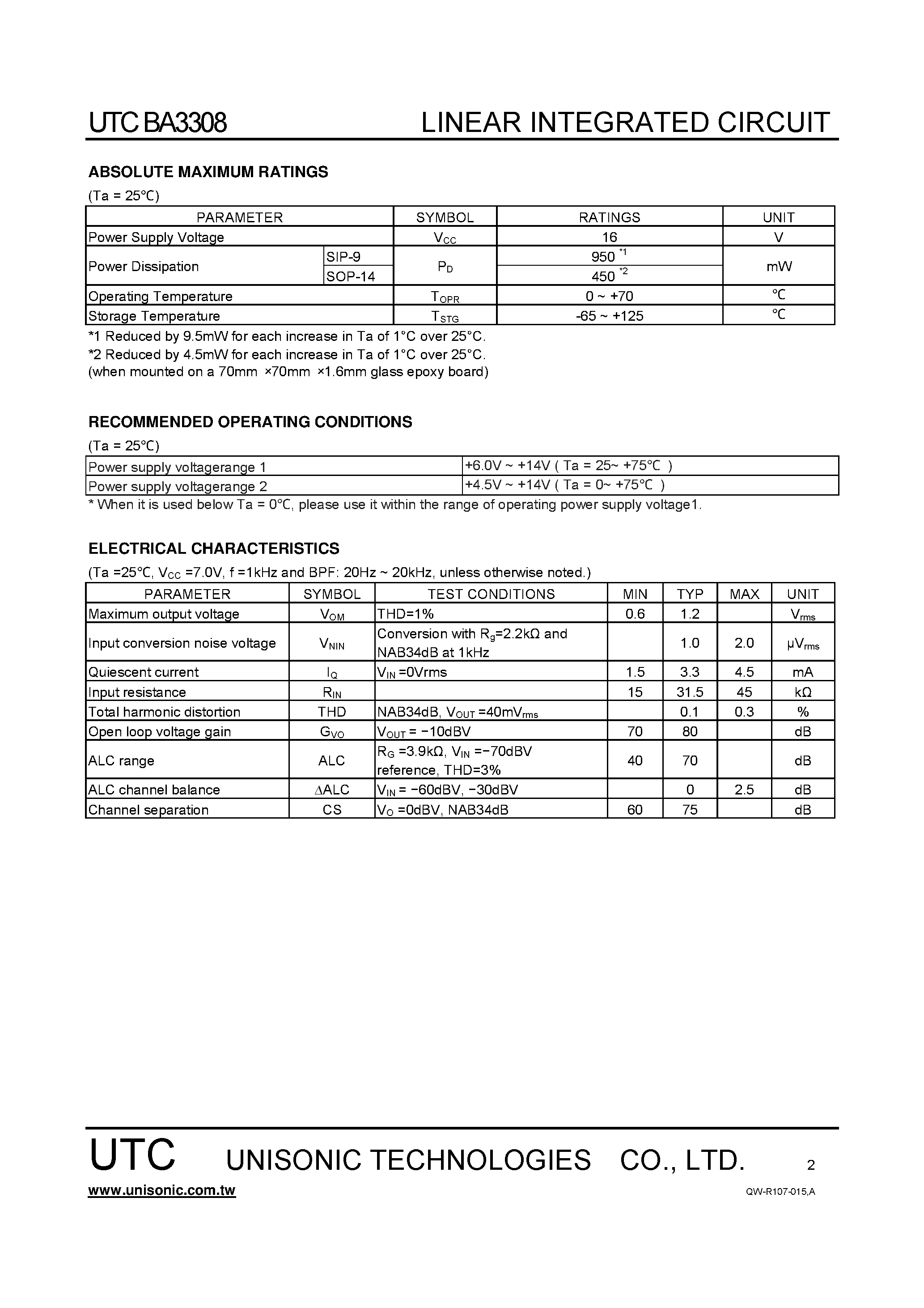 Даташит на микросхему BA3308 страница 2 Даташит BA3308 - DUAL PREAMPLIFIER страница 2
