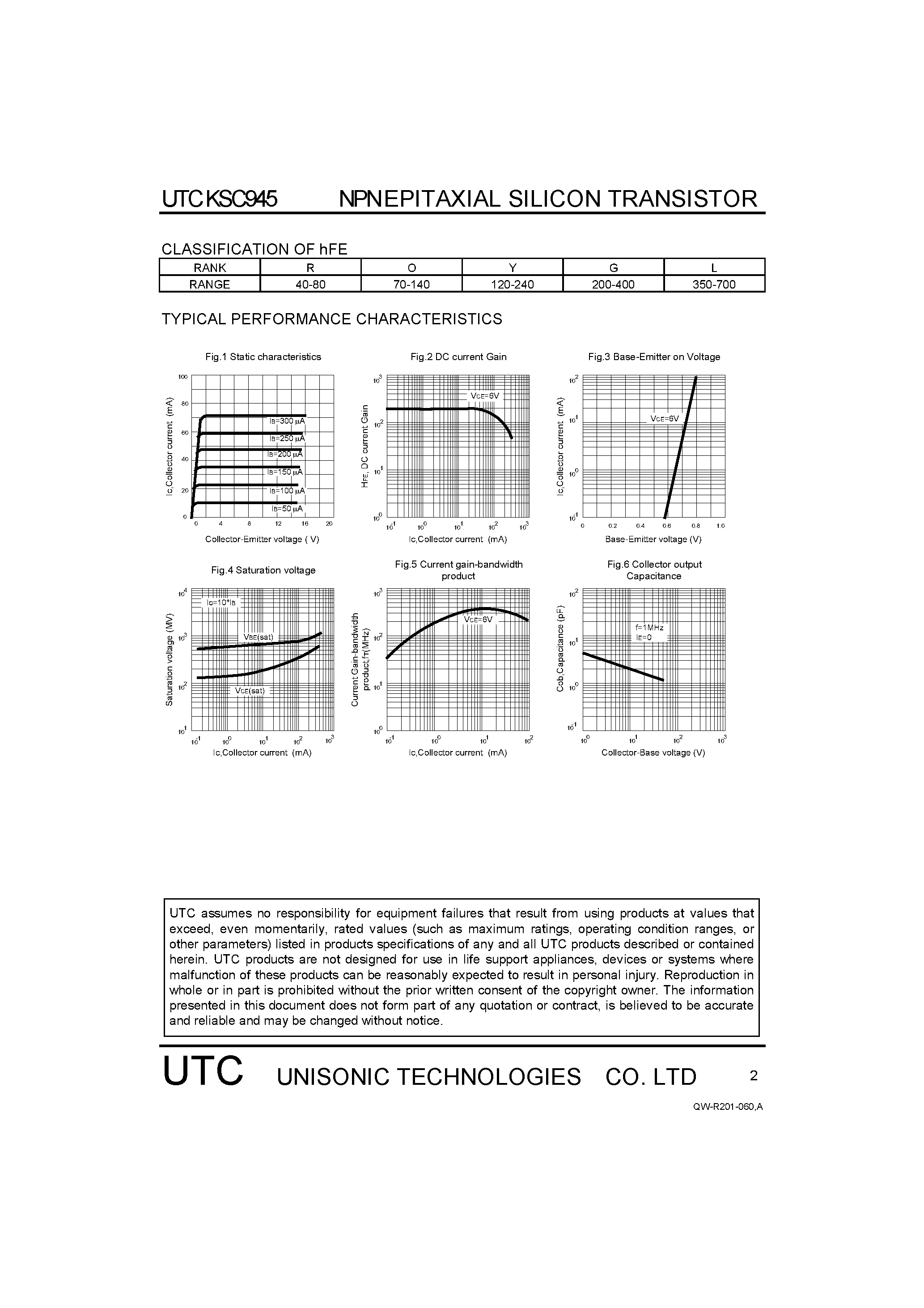 Datasheet KSC945 page 2 Datasheet KSC945 - AUDIO FREQUENCY AMPLIFIER HIGH FREQUENCY OSC NPN TRANSISTOR page 2