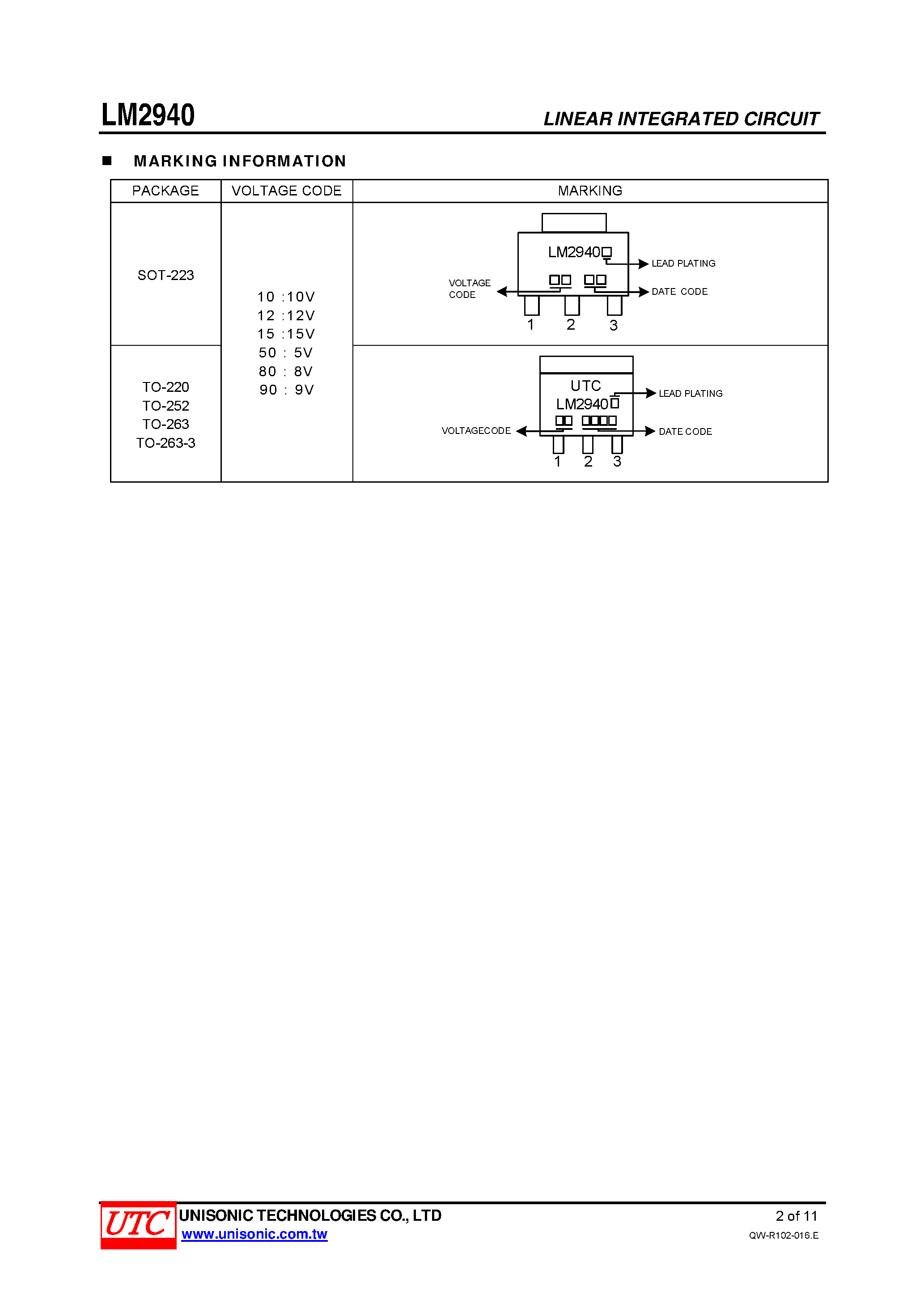 Даташит на микросхему LM2940 страница 2 Даташит LM2940 - LOW-DROPOUT POSITIVE VOLTAGE REGULATOR страница 2