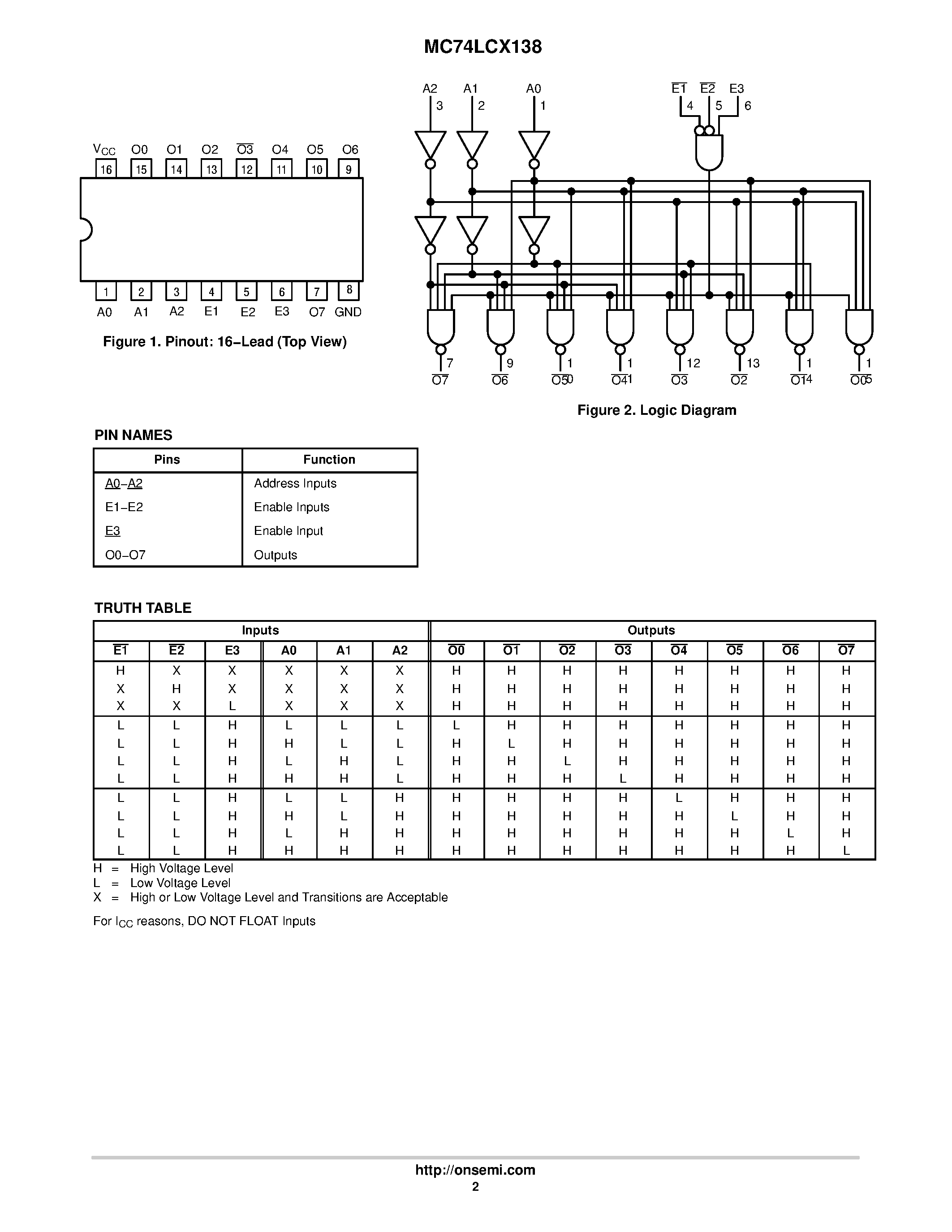 Даташит MC74LCX138 - Low-Voltage CMOS 3-to-8 Decoder/Demultiplexer страница 2
