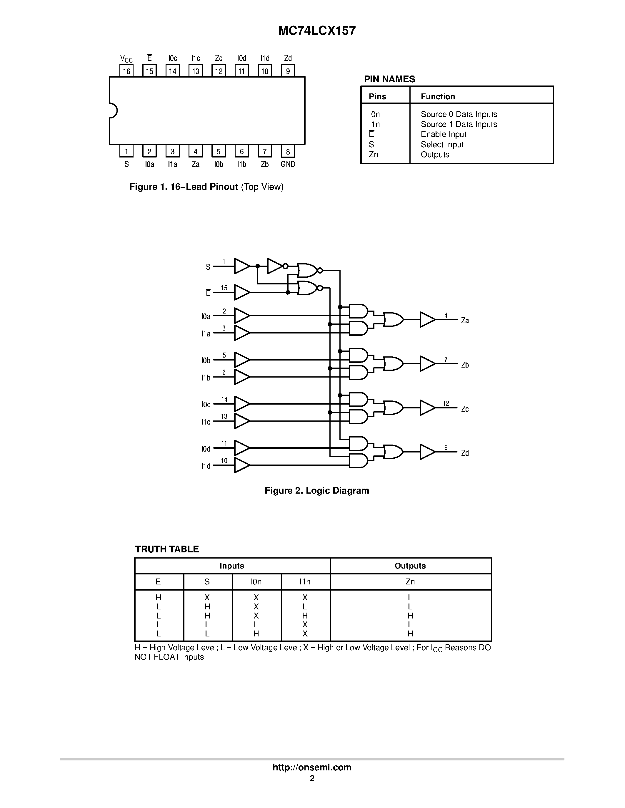 Даташит MC74LCX157 - Low-Voltage CMOS Quad 2-Input Multiplexer страница 2