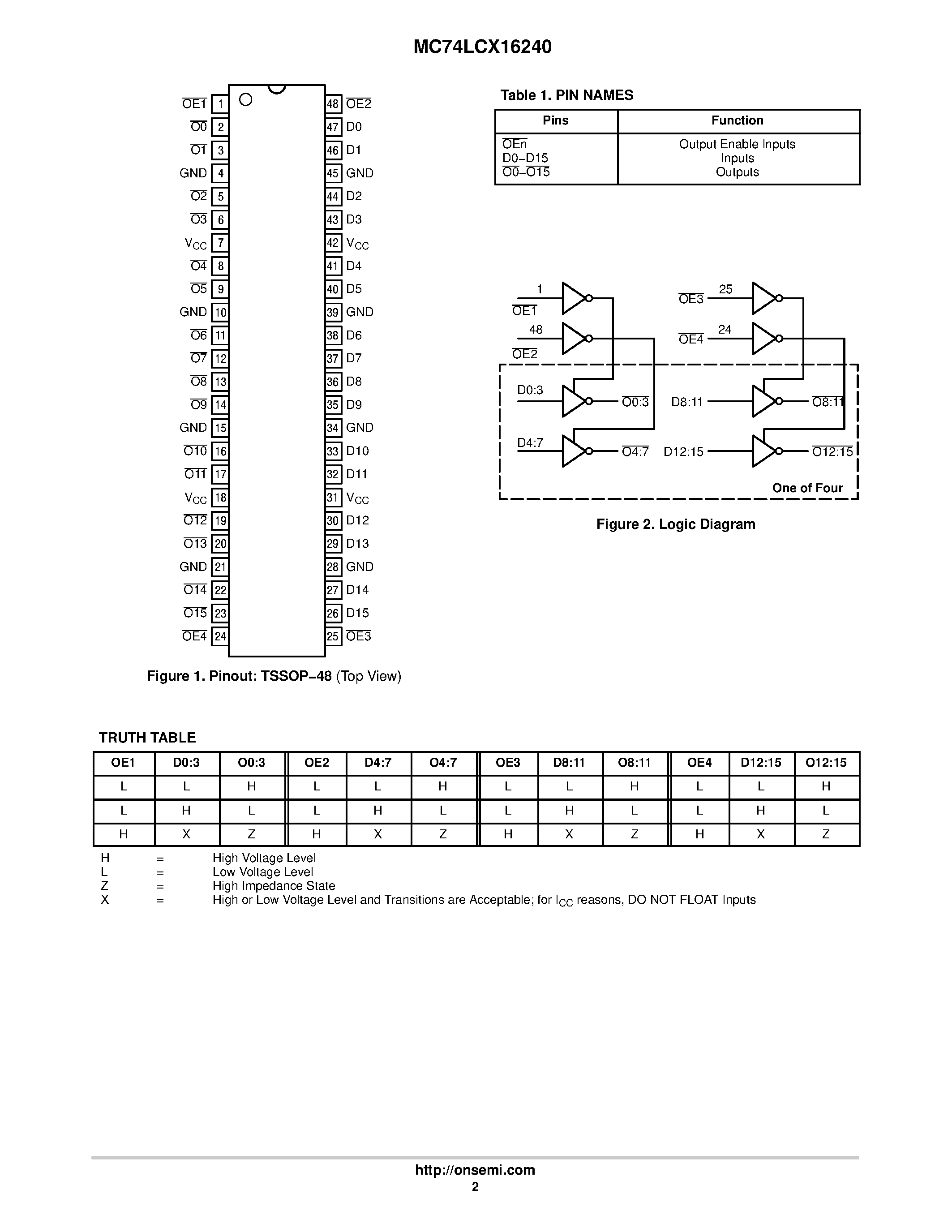 Даташит MC74LCX16240 - Low-Voltage CMOS 16-Bit Buffer страница 2
