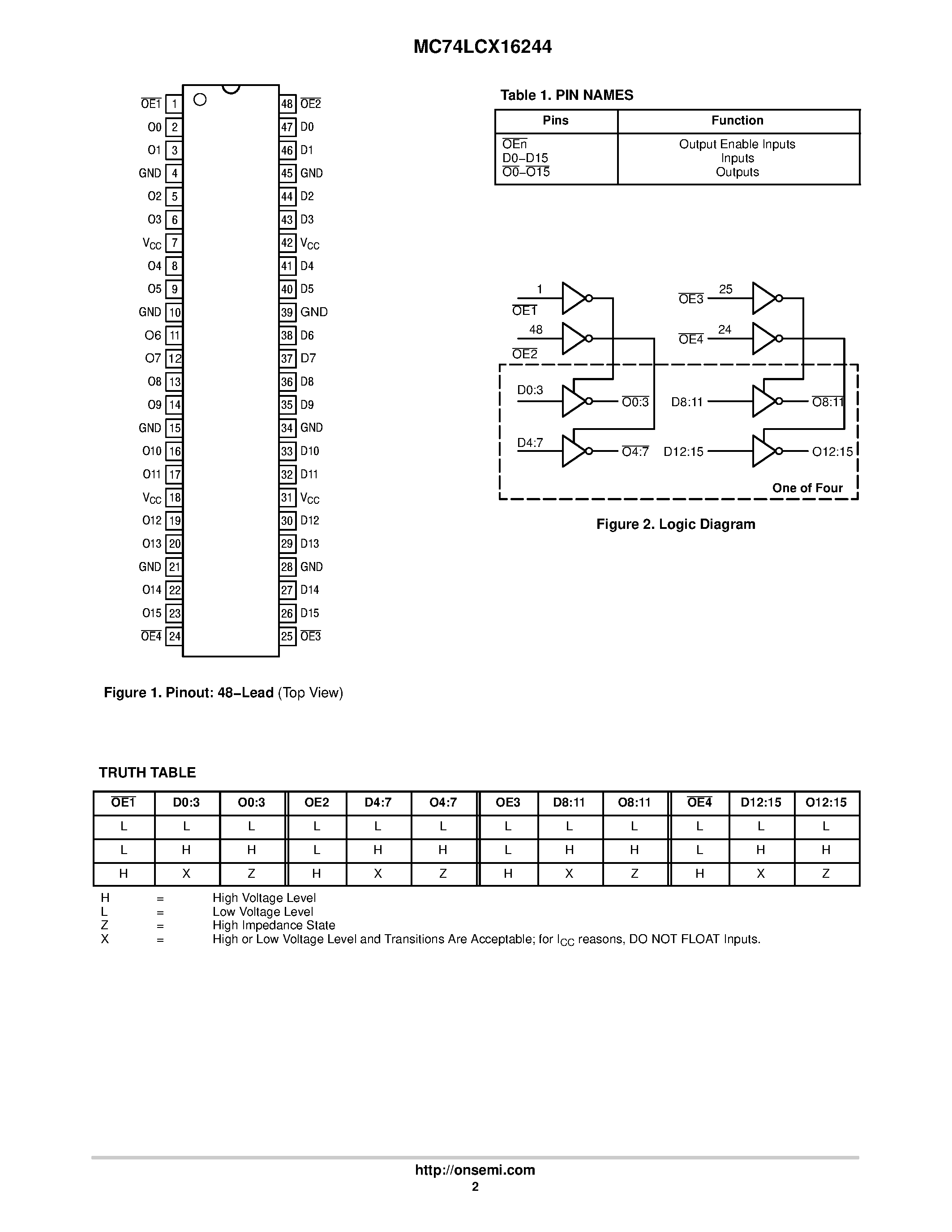 Даташит MC74LCX16244 - Low-Voltage CMOS 16-Bit Buffer страница 2