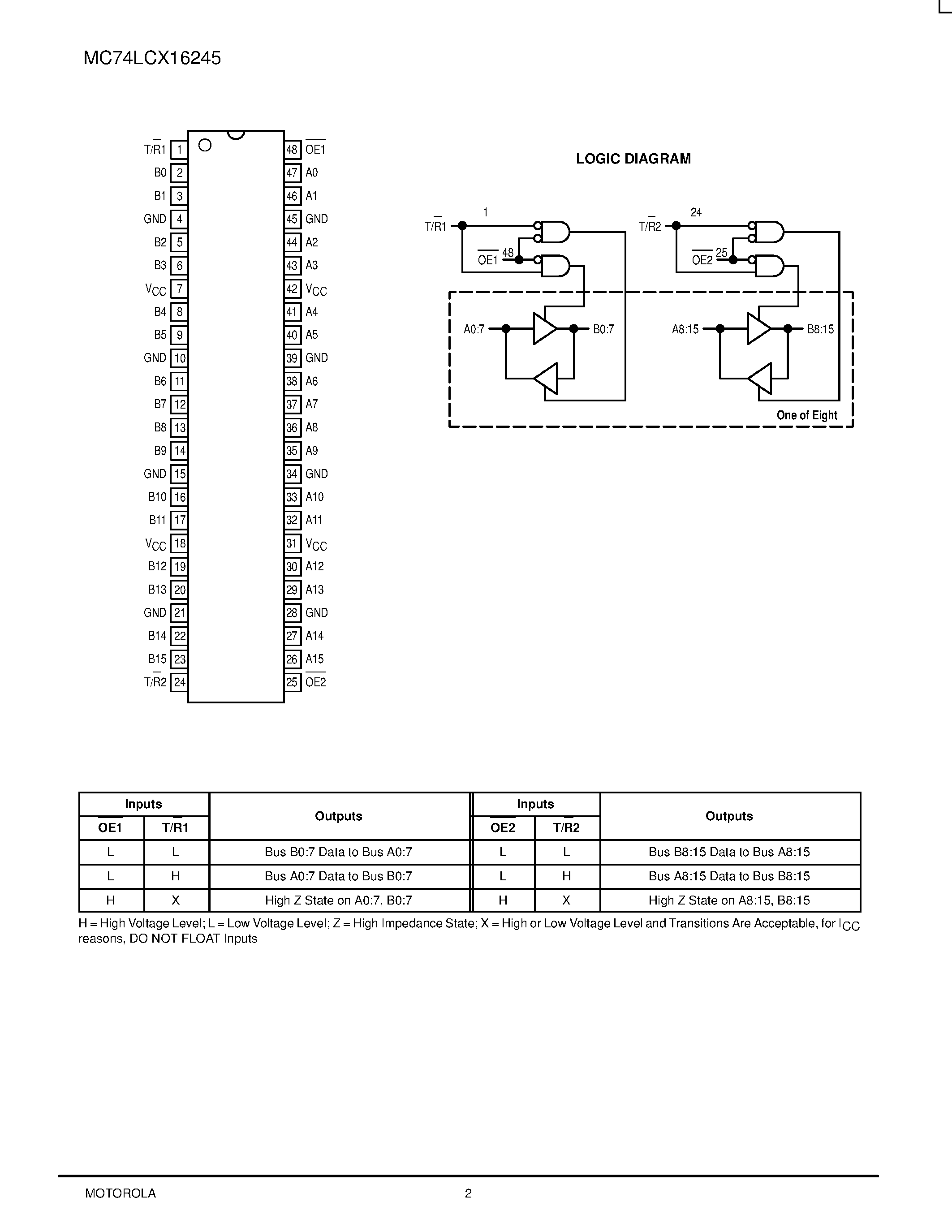 Даташит MC74LCX16245 - LOW-VOLTAGE CMOS 16-BIT TRANSCEIVER страница 2