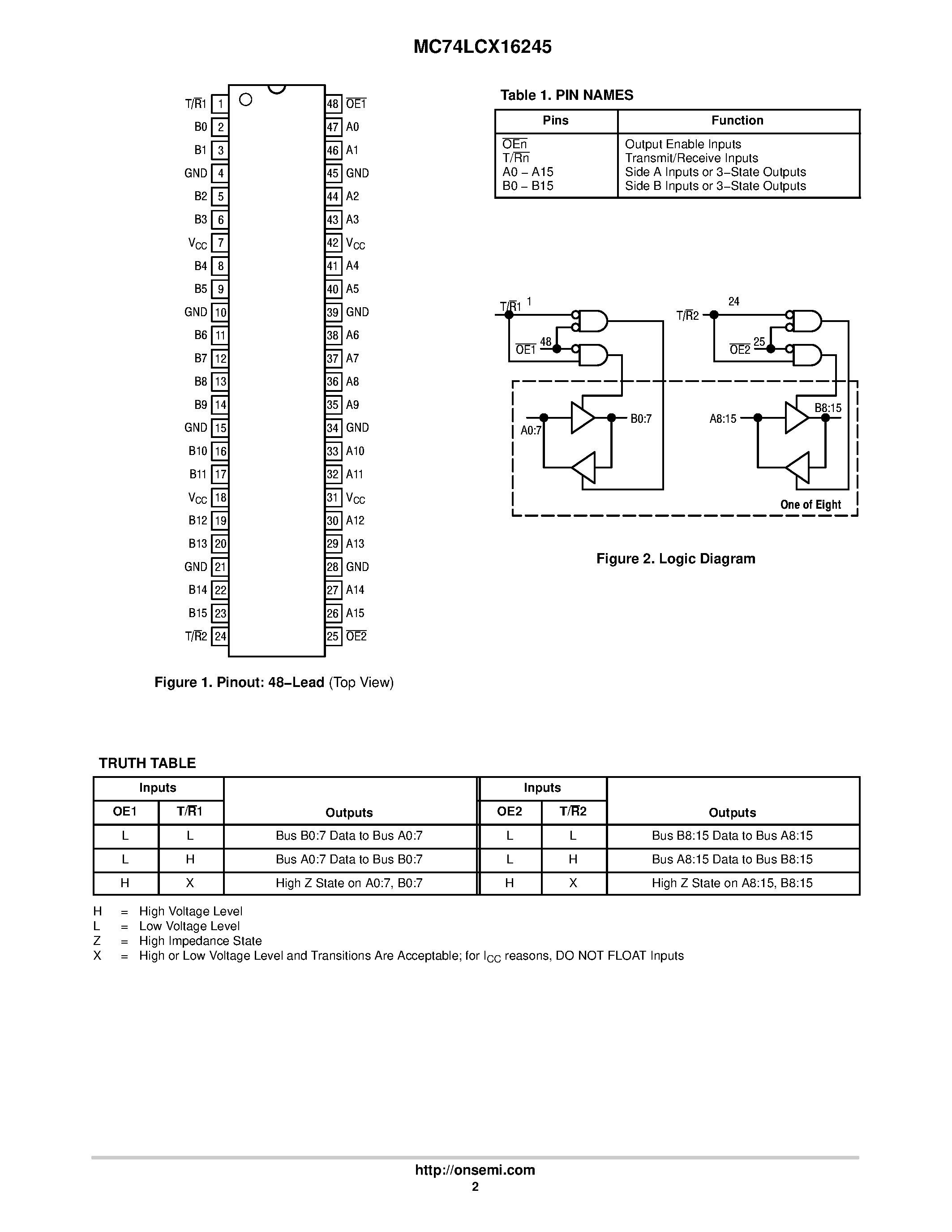 Даташит MC74LCX16245 - Low-Voltage CMOS 16-Bit Transceiver страница 2