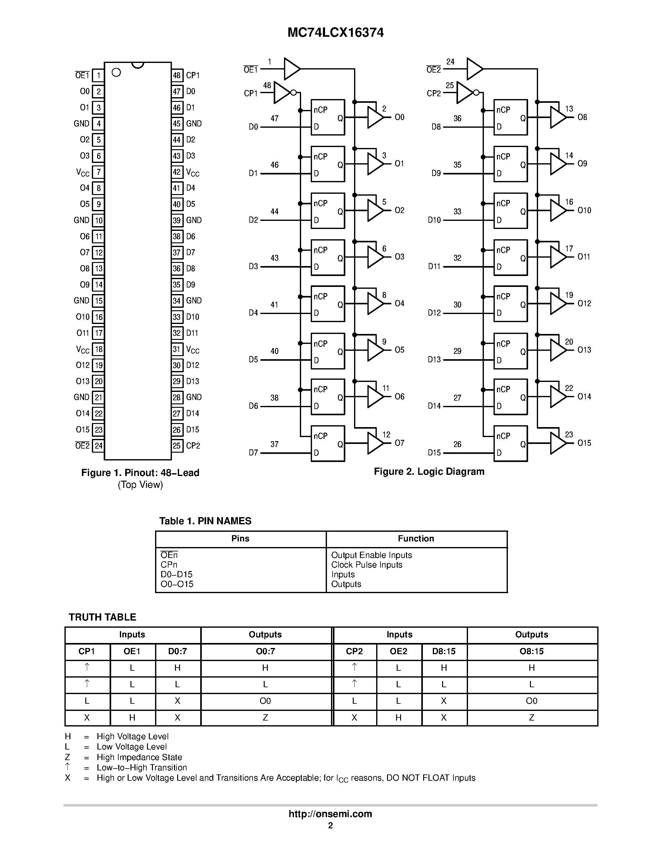 Даташит MC74LCX16374 - LOW-VOLTAGE CMOS 16-BIT D-TYPE FLIP-FLOP страница 2