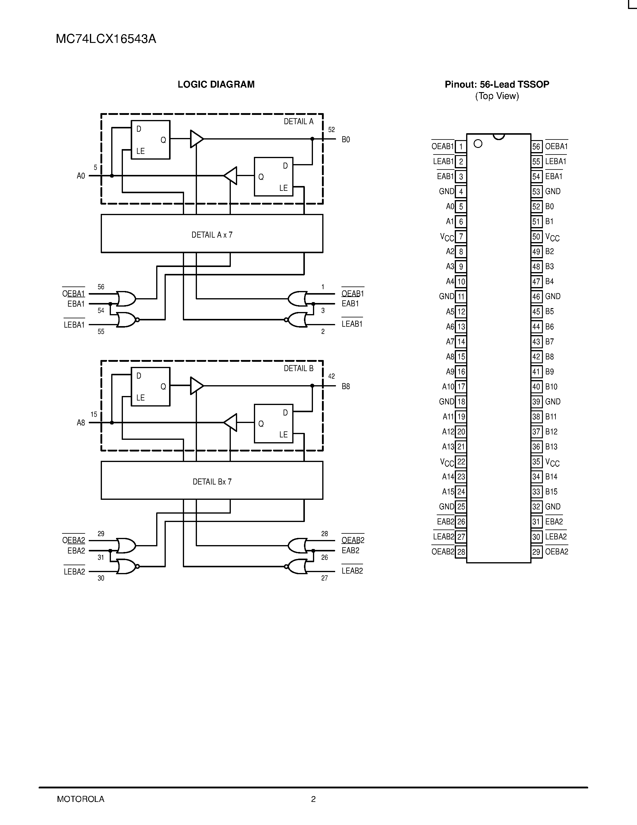 Даташит MC74LCX16543A - LOW-VOLTAGE CMOS 16-BIT LATCHING TRANSCEIVER страница 2