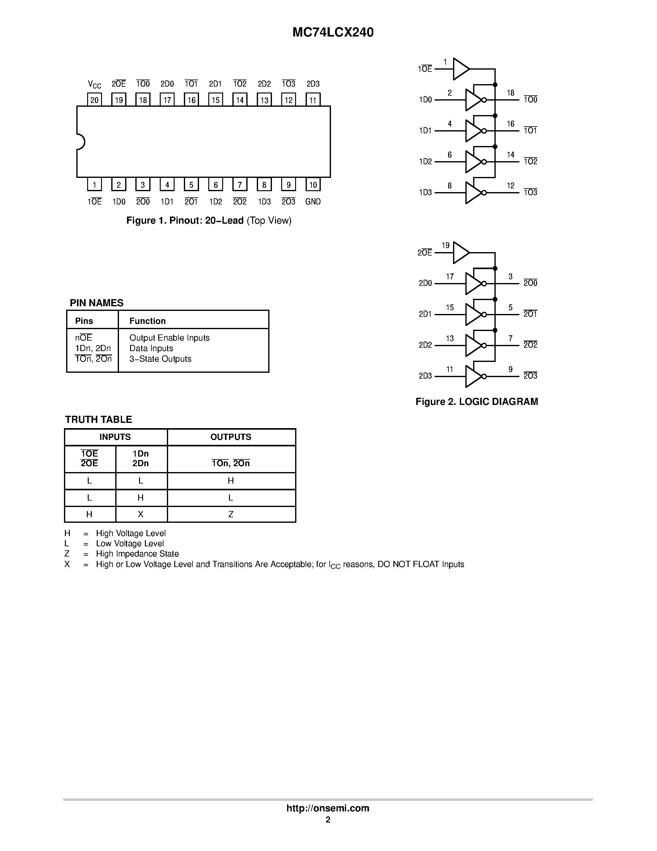 Даташит MC74LCX240 - Low-Voltage CMOS Octal Buffer страница 2