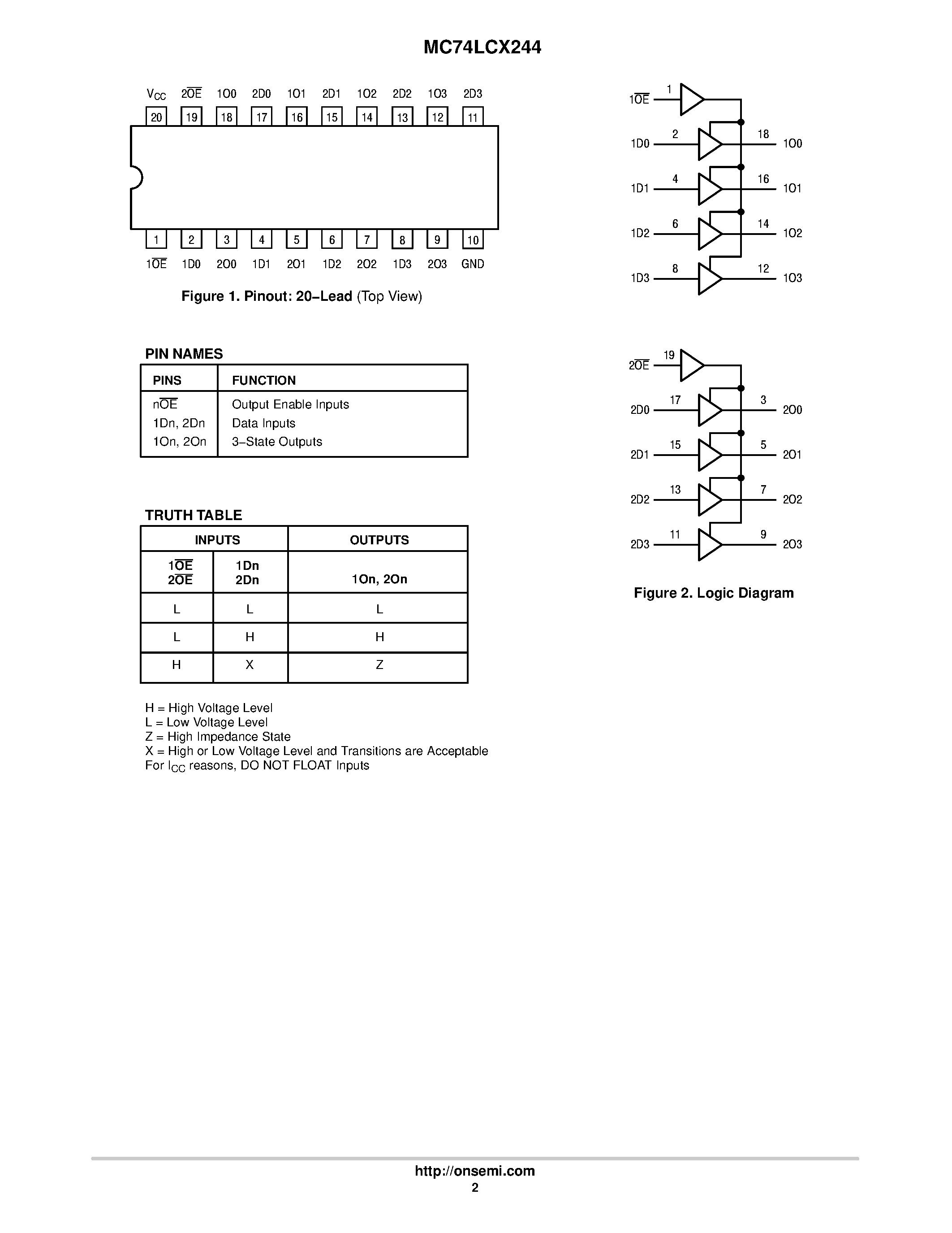 Даташит MC74LCX244 - Low-Voltage CMOS Octal Buffer страница 2
