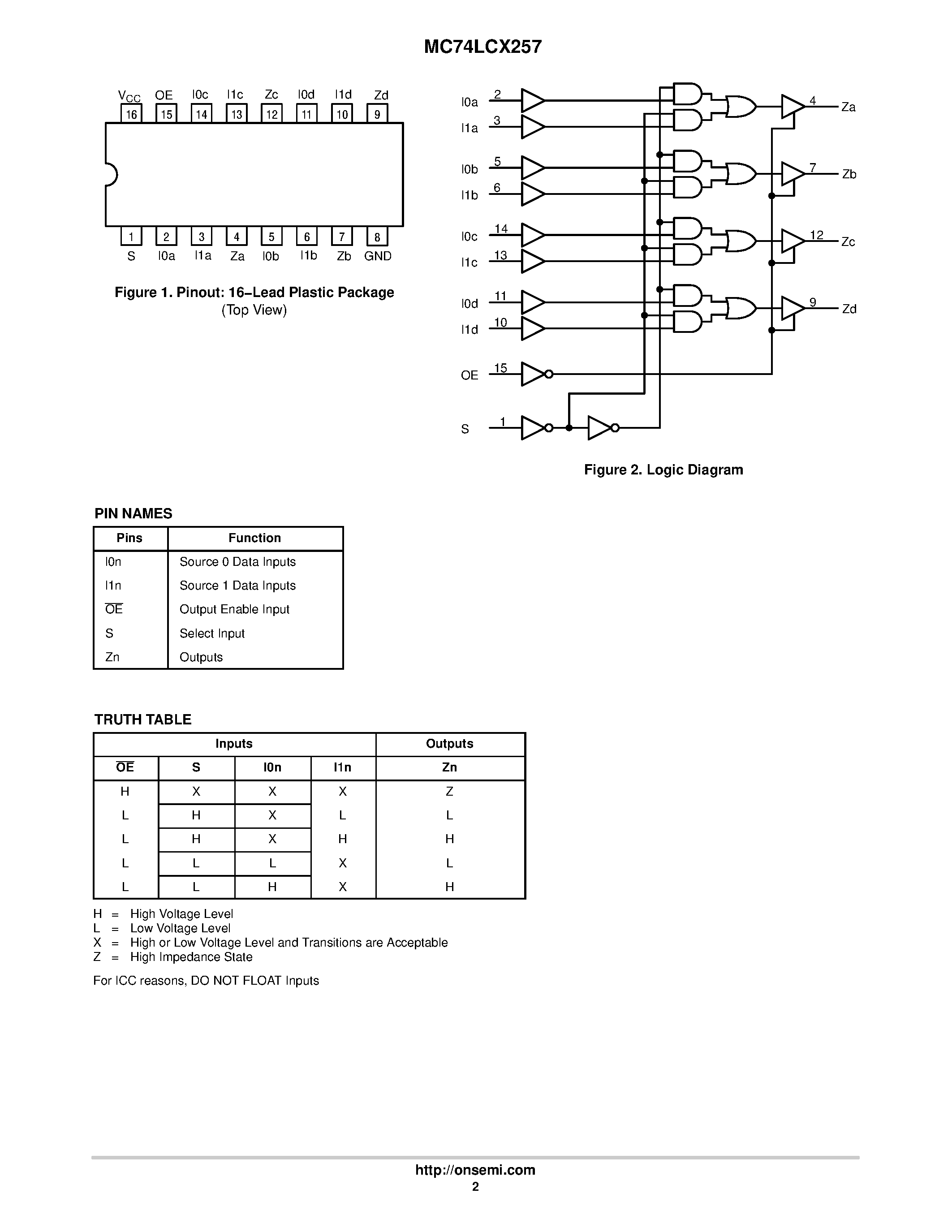 Даташит MC74LCX257 - Low-Voltage CMOS Quad 2-Input Multiplexer страница 2