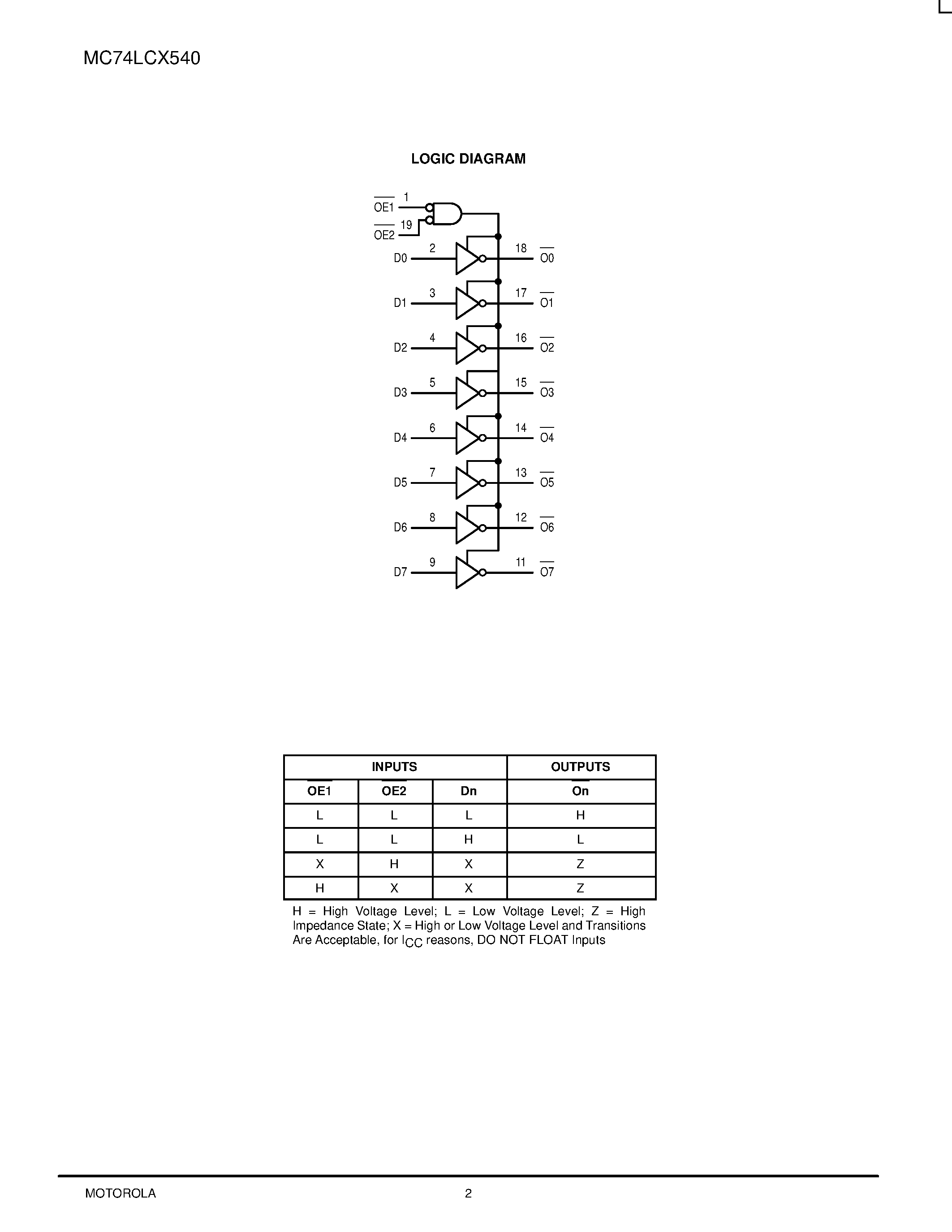 Даташит MC74LCX540 - LOW-VOLTAGE CMOS OCTAL BUFFER страница 2