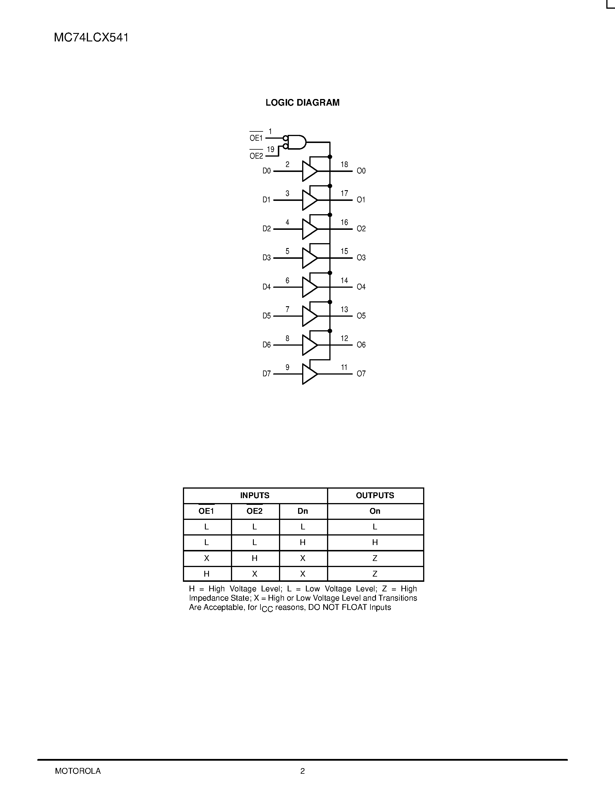 Даташит MC74LCX541 - LOW-VOLTAGE CMOS OCTAL BUFFER страница 2
