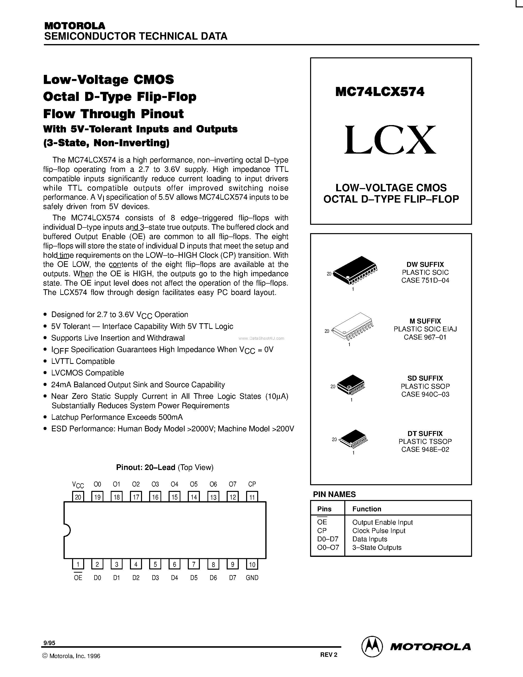 Даташит MC74LCX574 - LOW-VOLTAGE CMOS OCTAL D-TYPE FLIP-FLOP страница 1