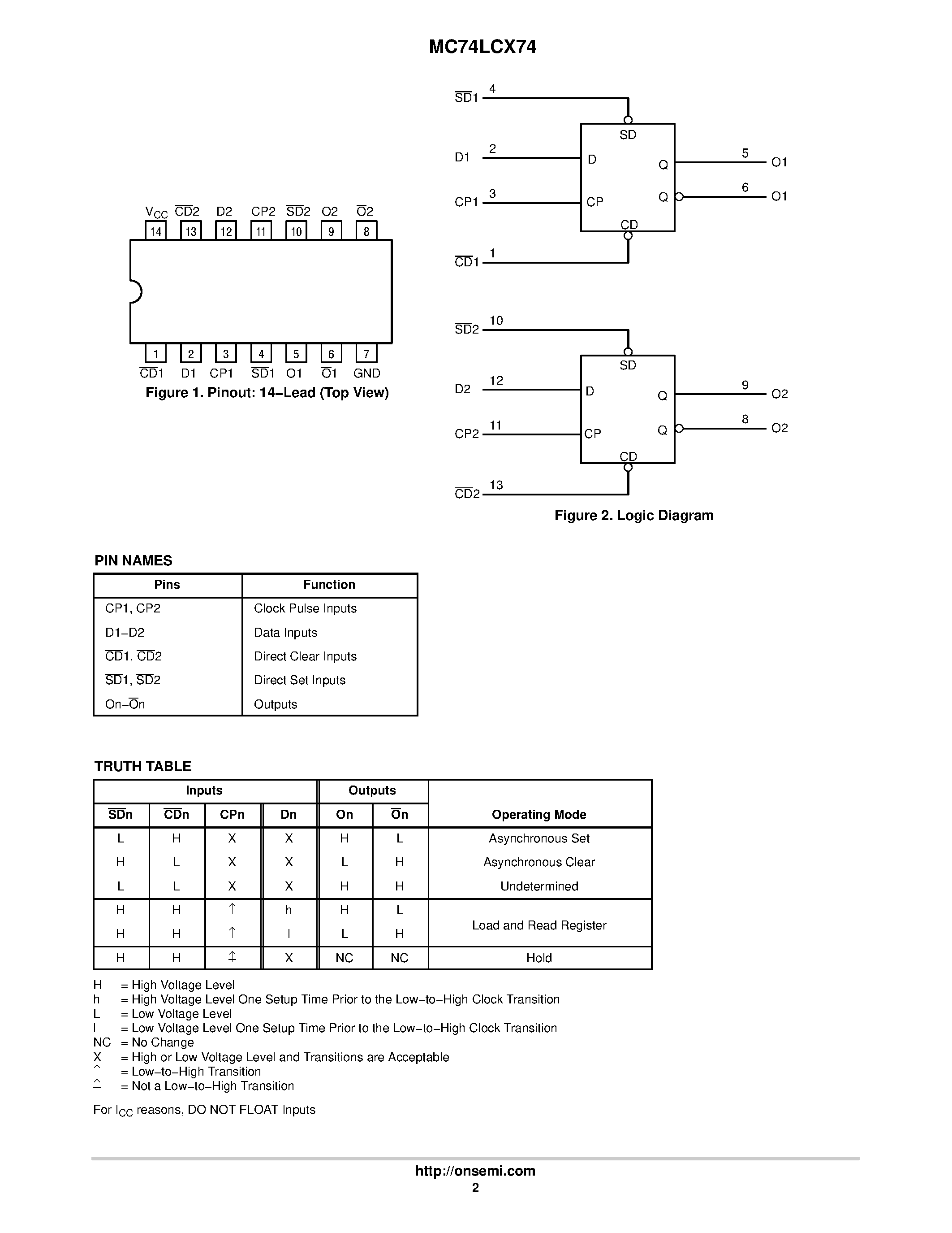Даташит MC74LCX74 - LOW-VOLTAGE CMOS DUAL D-TYPE FLIP-FLOP страница 2