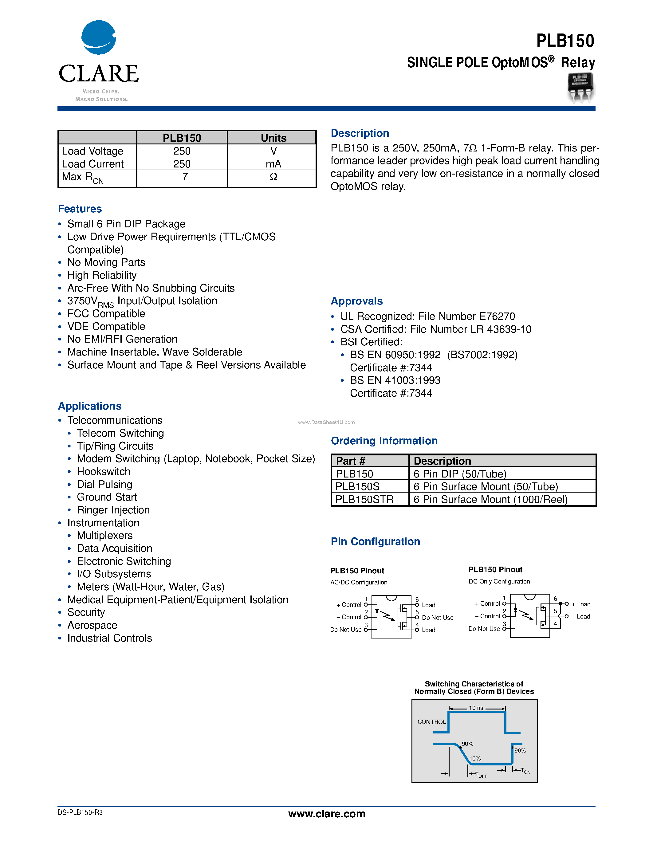 Datasheet PLB150 - SINGLE POLE OptoMOS Relay page 1