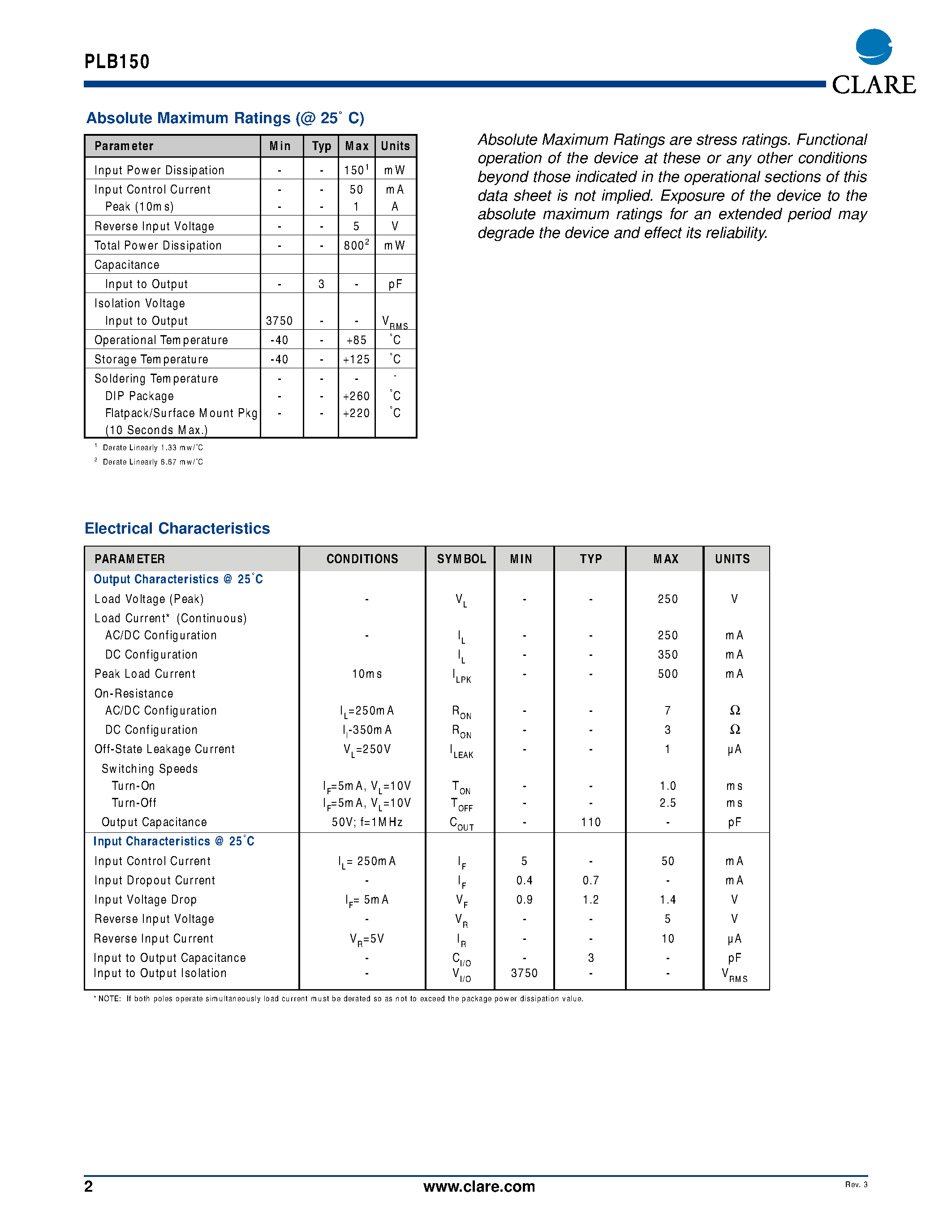 Datasheet PLB150 - SINGLE POLE OptoMOS Relay page 2