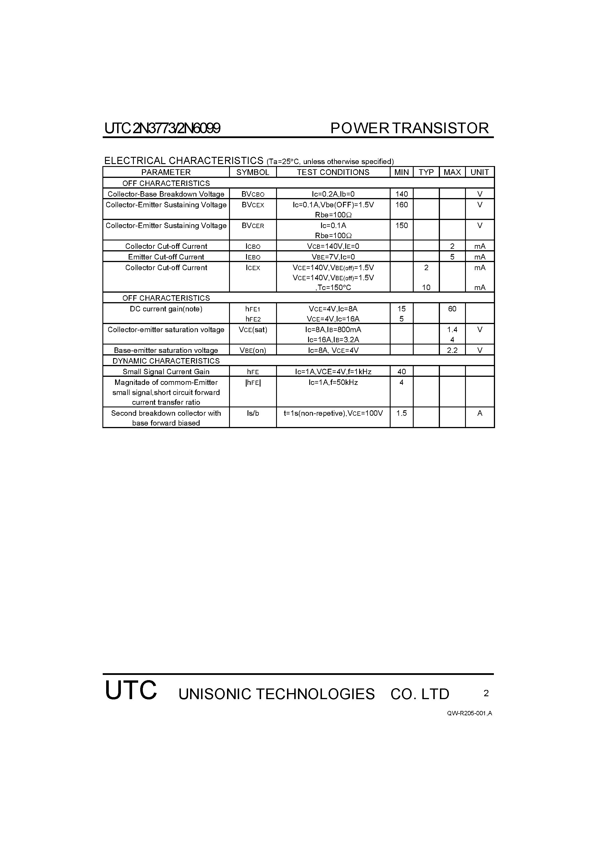 Datasheet 2N3773 - COMPLEMENTARY SILICON TRANSISTORS page 2