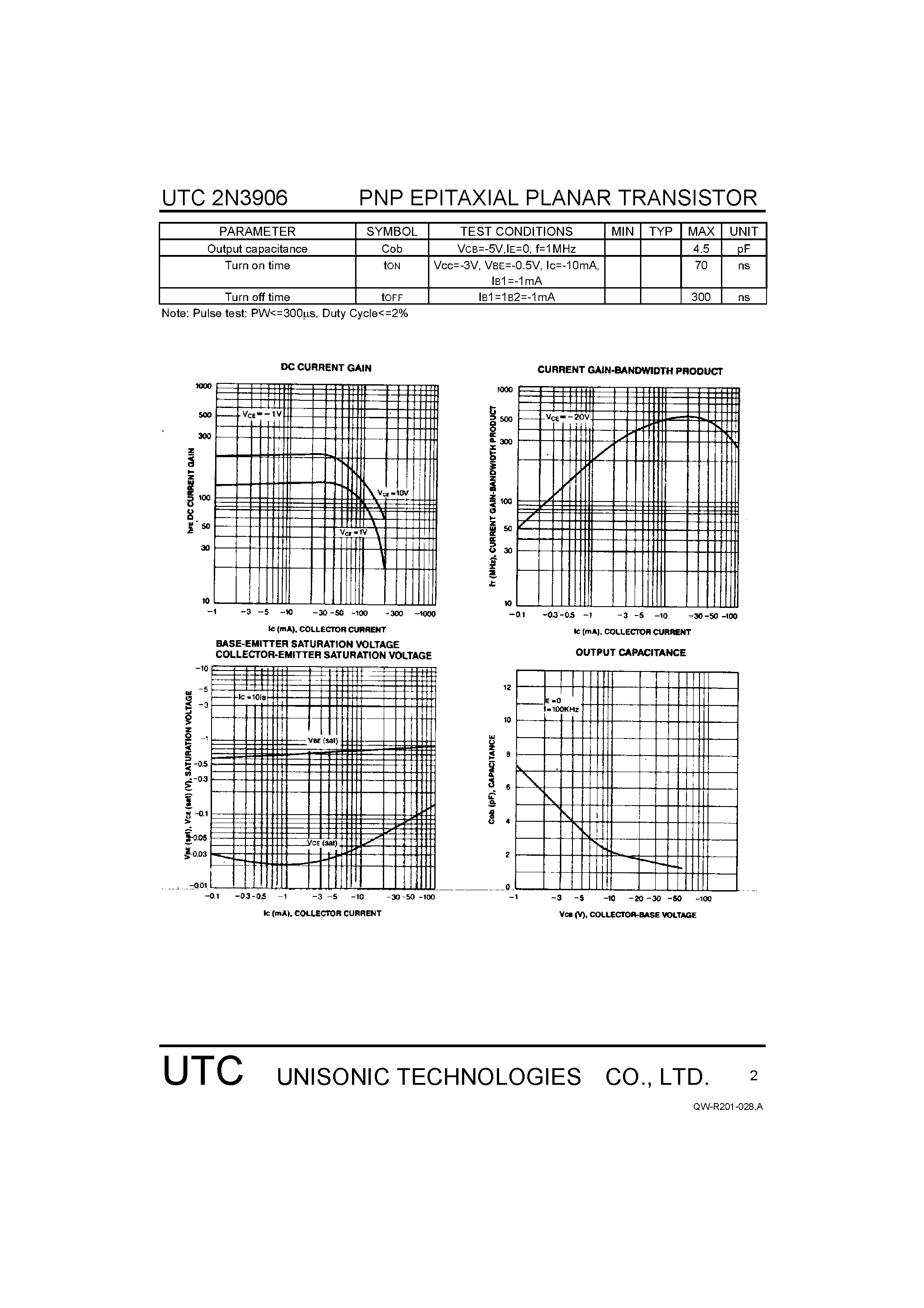 Даташит на микросхему 2N3906 страница 2 Даташит 2N3906 - GENERAL PURPOSE APPLIATION страница 2