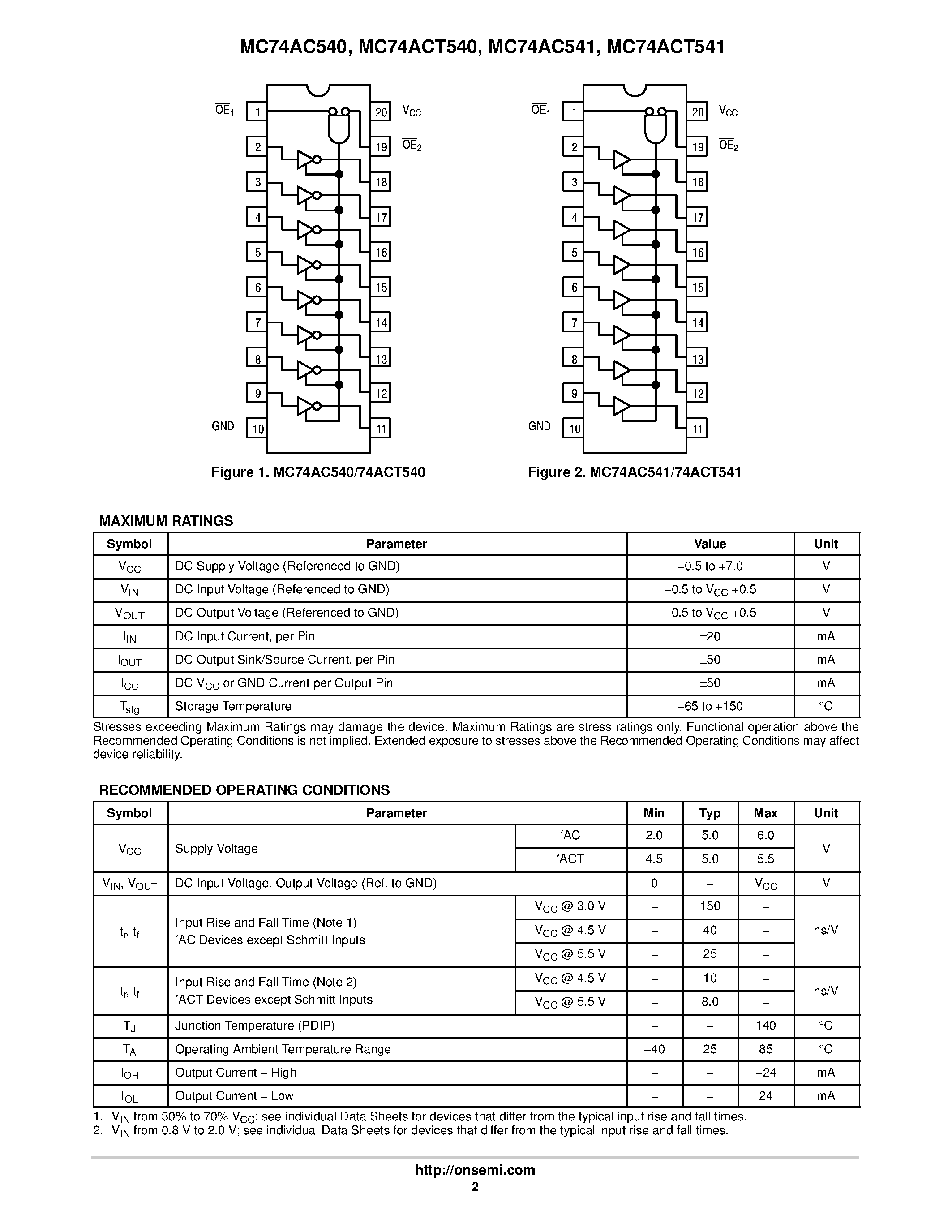 Datasheet MC74AC540 - (MC74ACT540 / MC74ACT541) Octal Buffer/Line Driver page 2