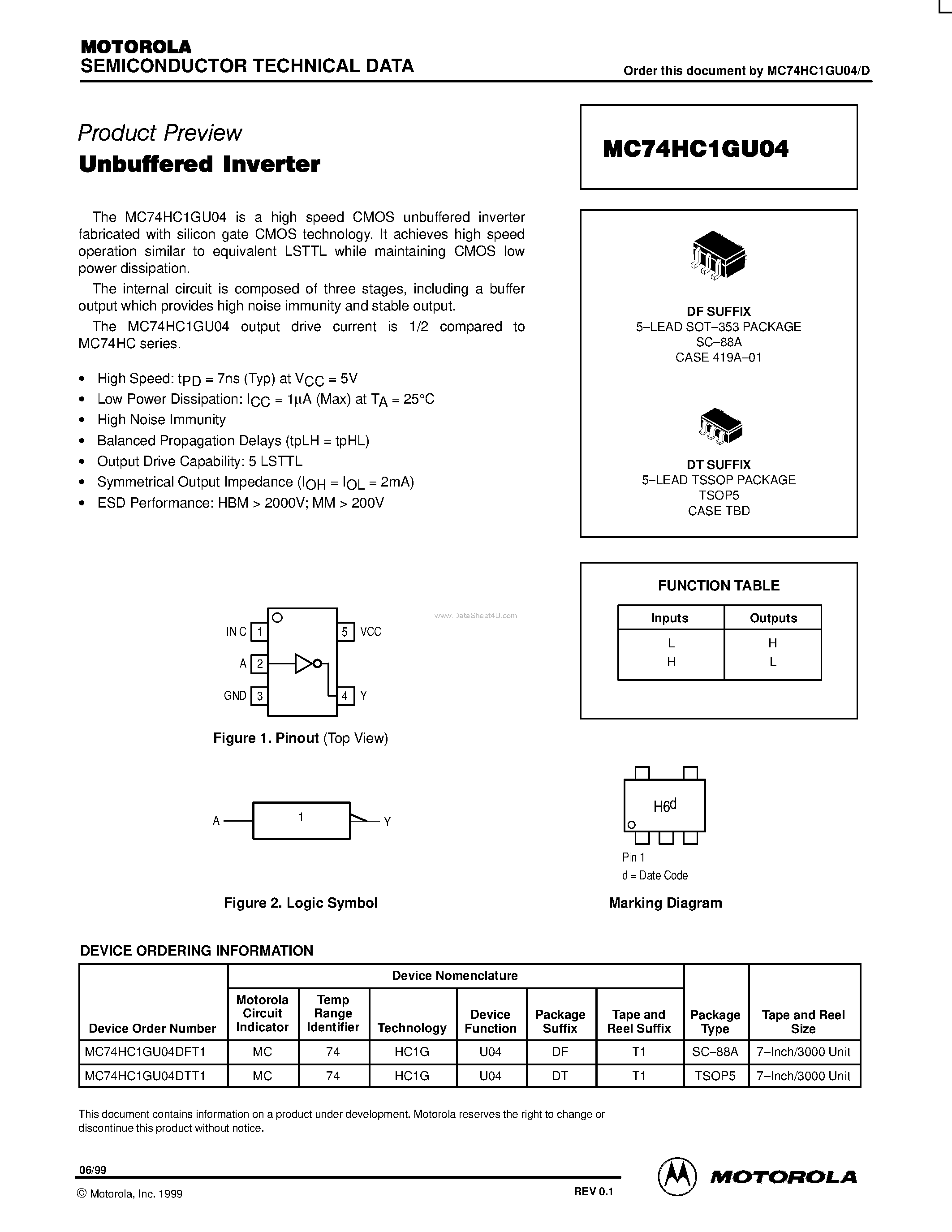 Даташит MC74HC1GU04 - Unbuffered Inverter страница 1