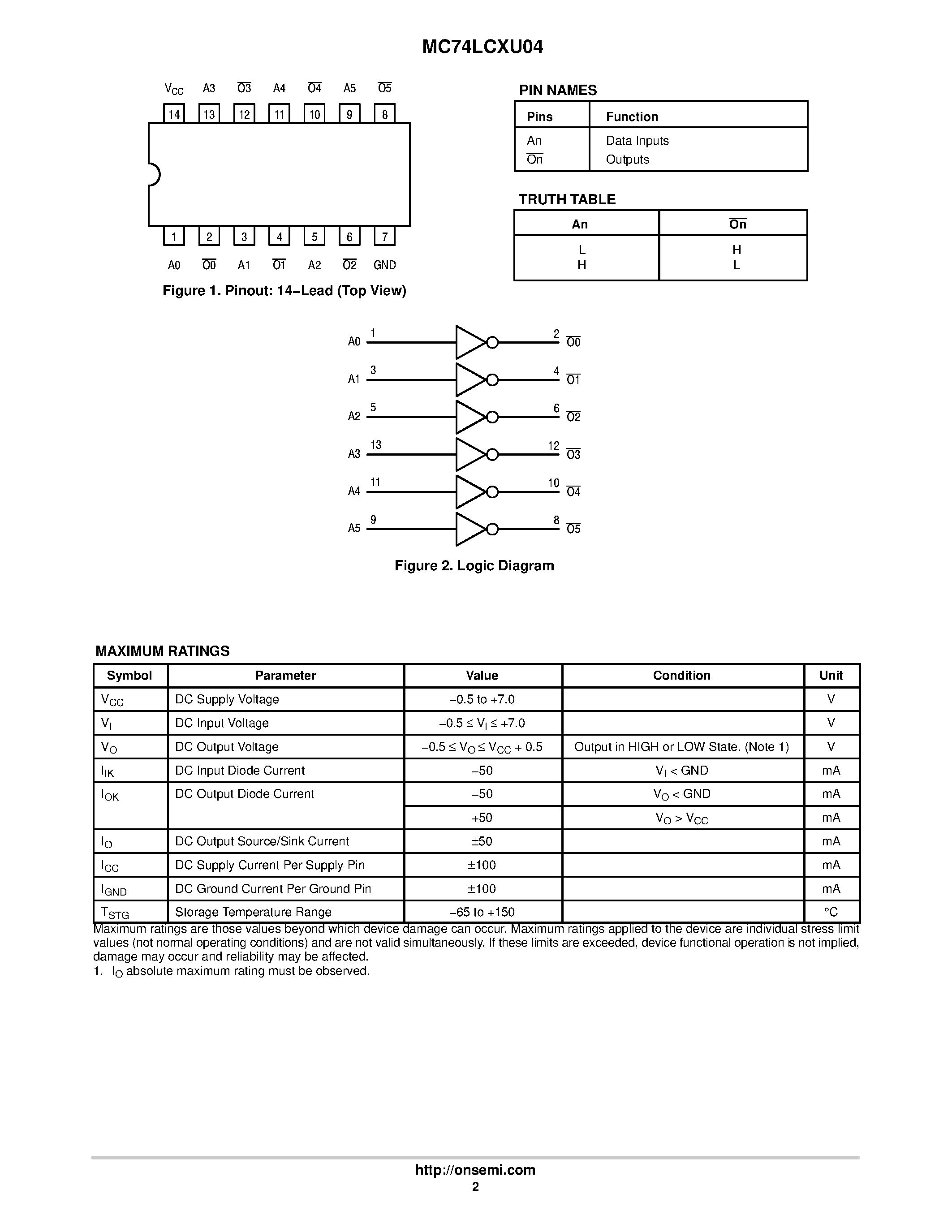 Даташит MC74LCXU04 - Low-Voltage CMOS Unbuffered Hex Inverter страница 2