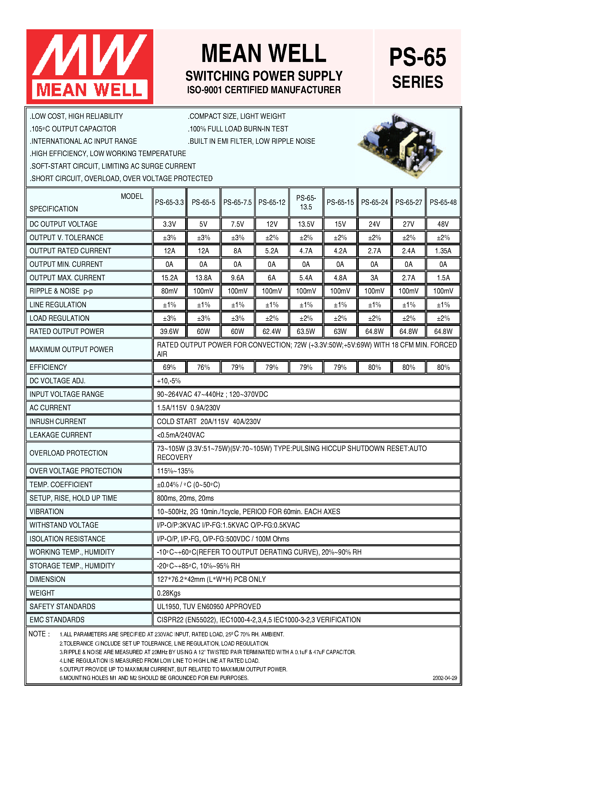Datasheet PS-65 - SWITCHING POWER SUPPLY page 1